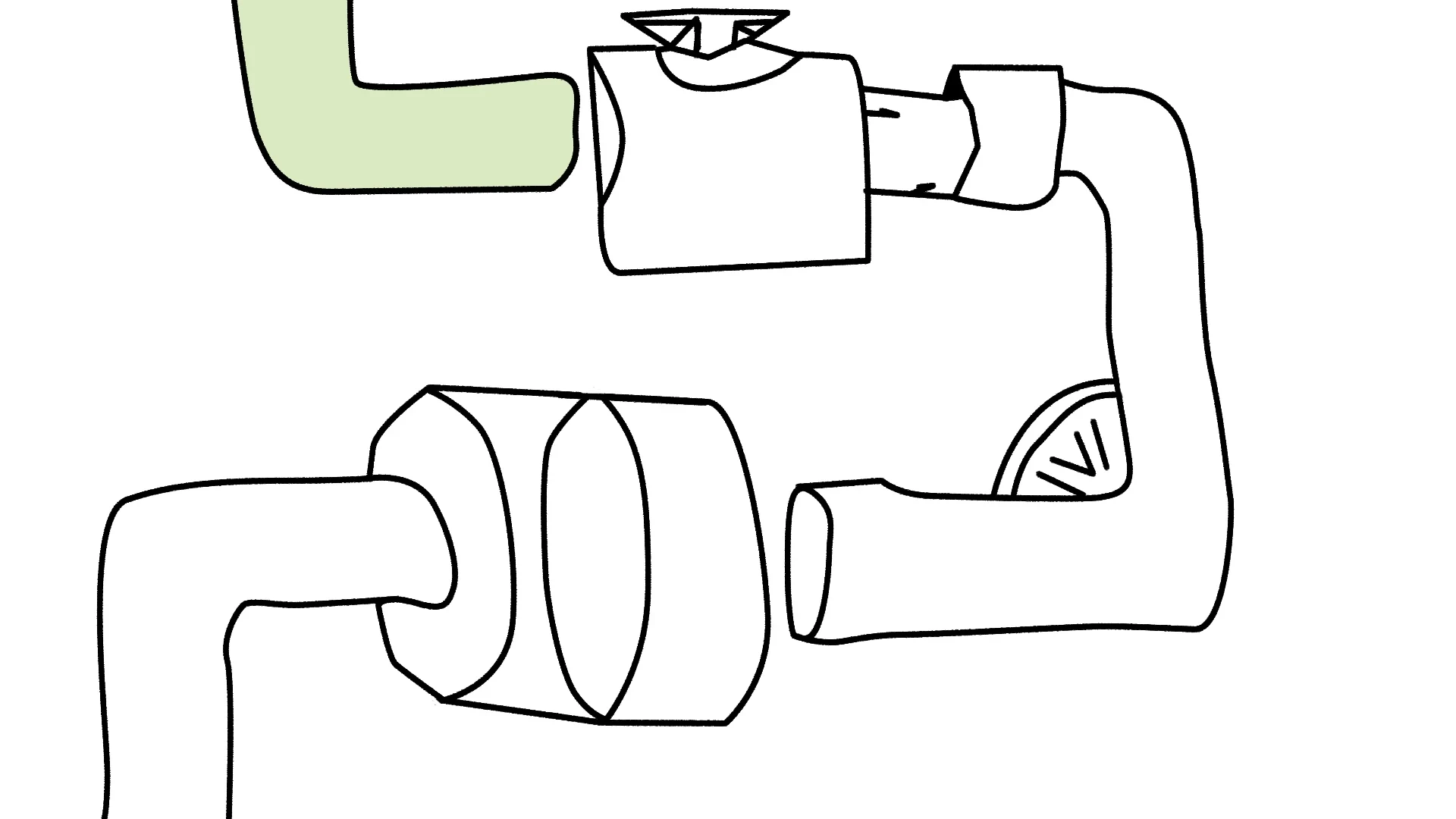 StoryBoard and Concept