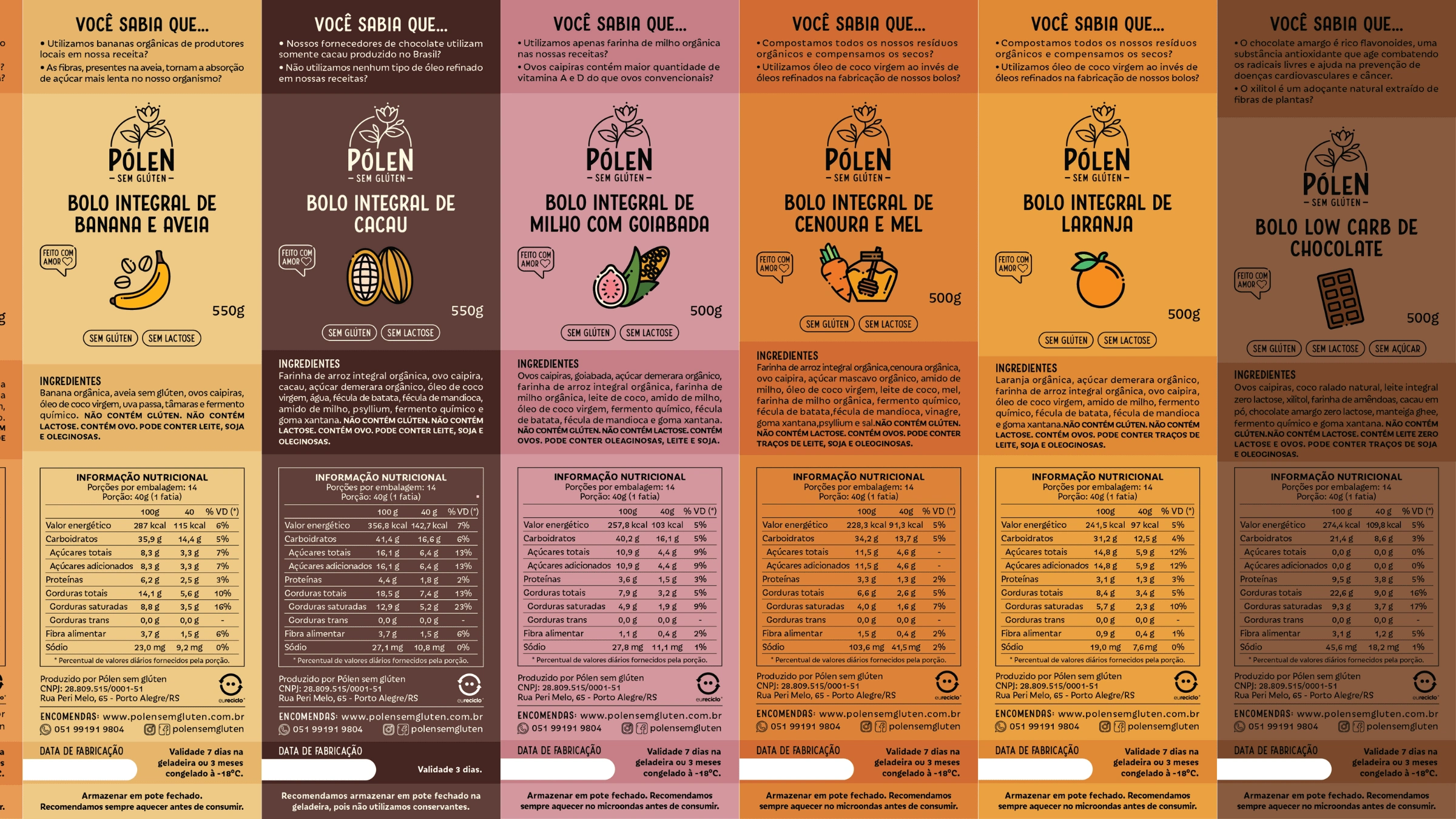 Labels for artisanal breads and cakes | digital version