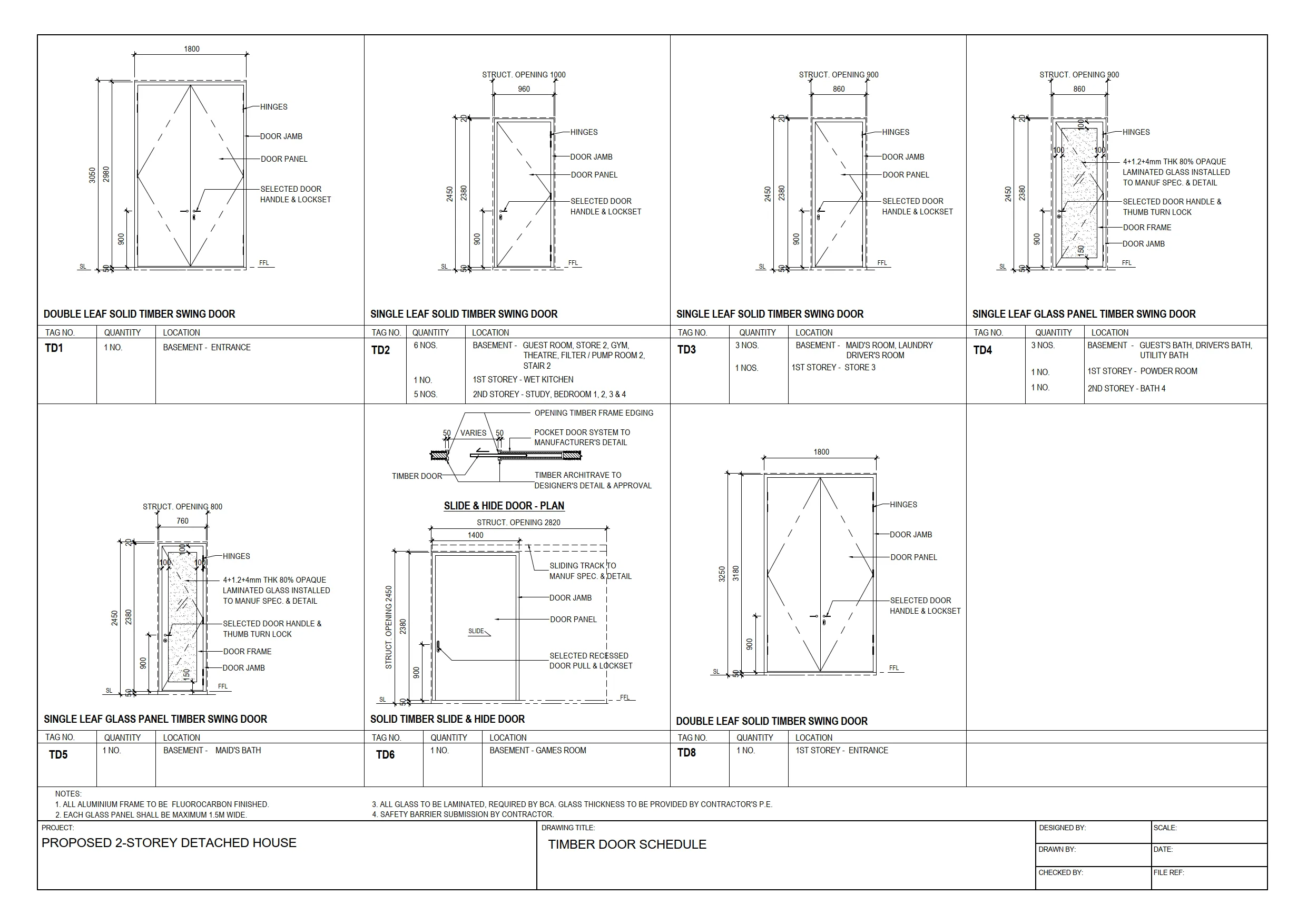Door Schedule Sample