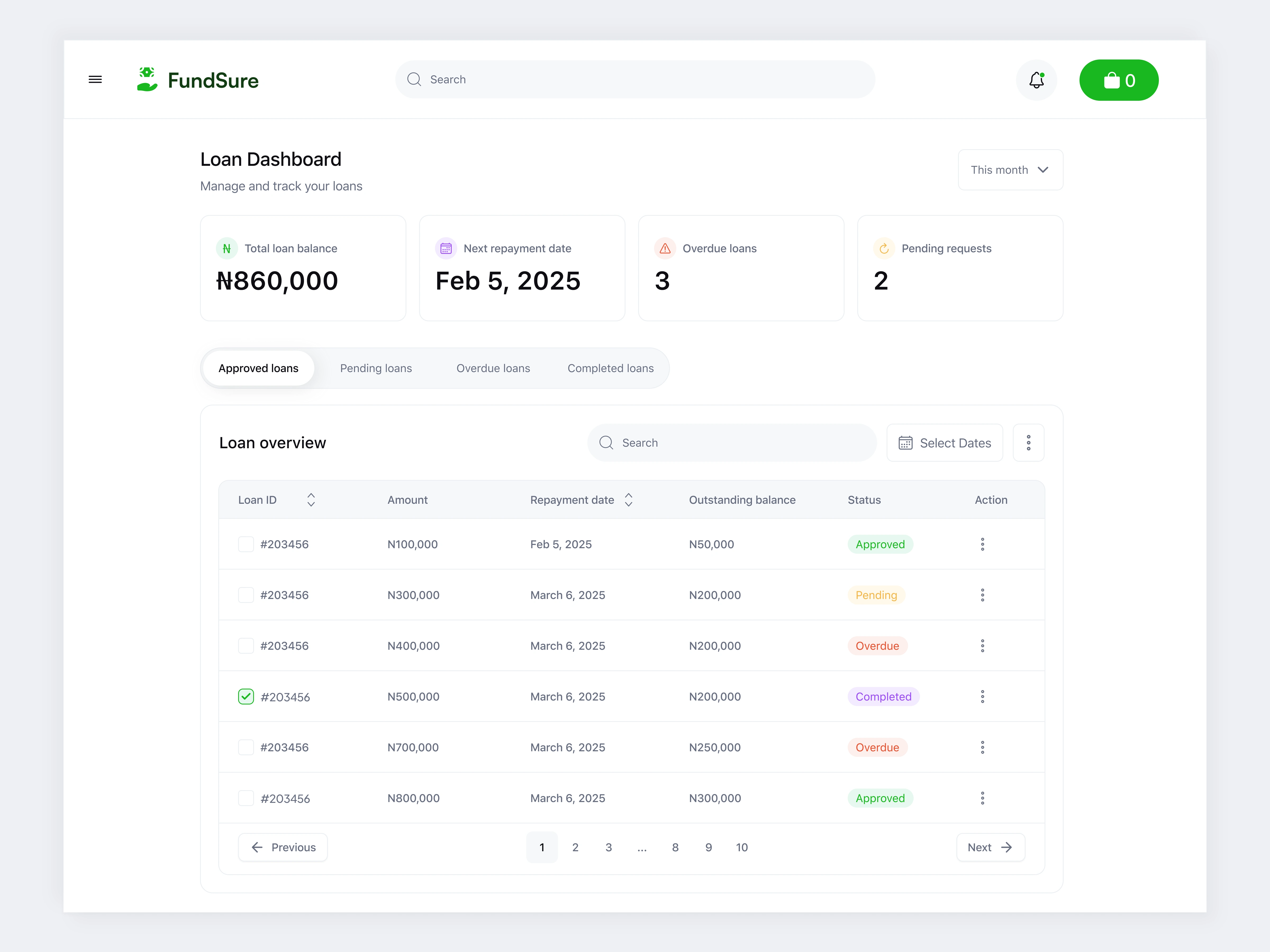 Dashboard when user has requested multiple loans: