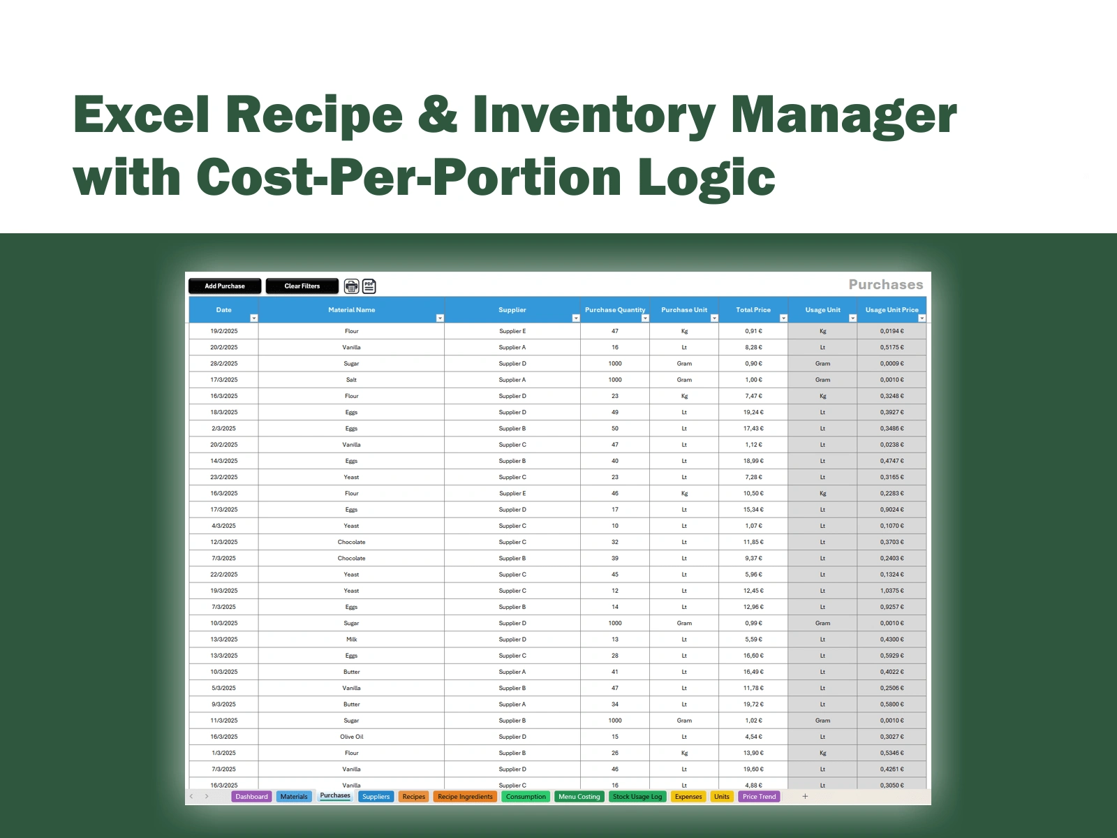 Detailed material purchase ledger including quantities, suppliers, units of measure, and usage-based price breakdown. Enables precise tracking of inventory costs across varying purchase formats — fully linked to recipe costing.

