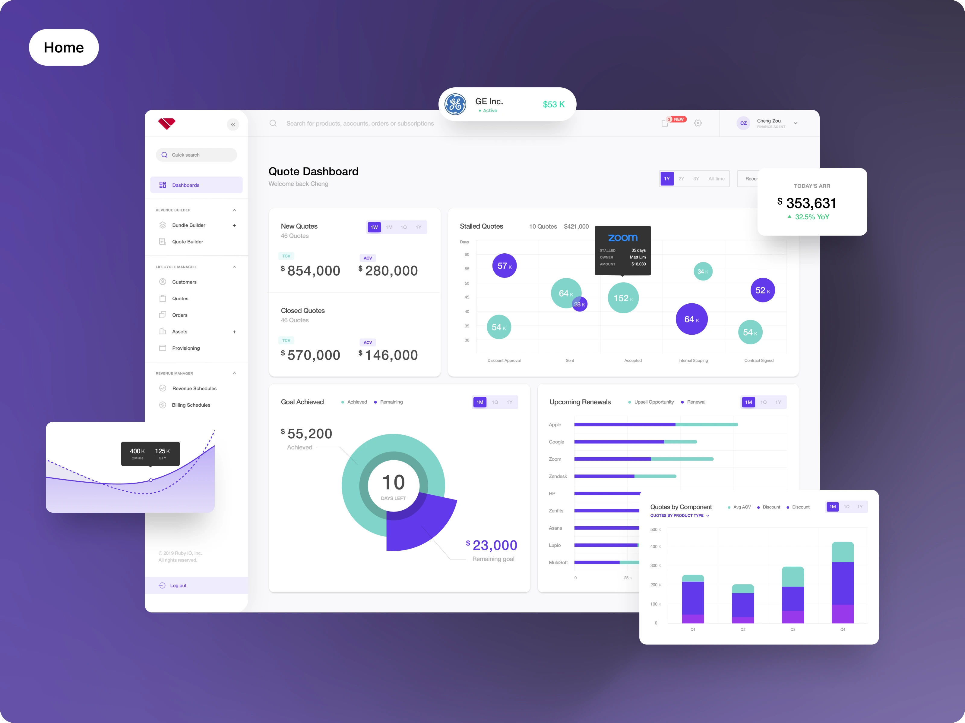 Main dashboard