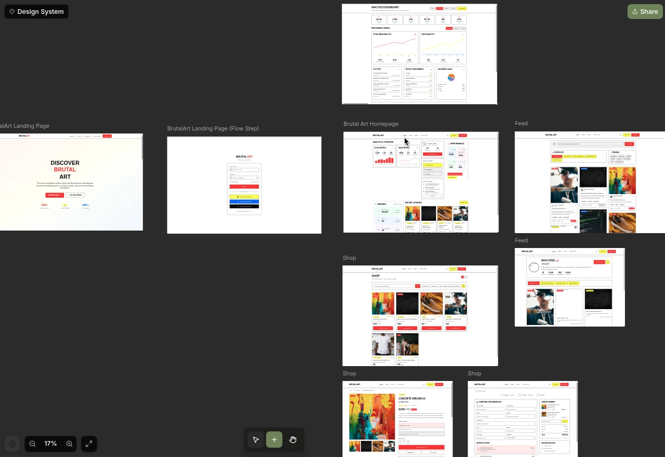 A snapshot of all the pages made for this system. 