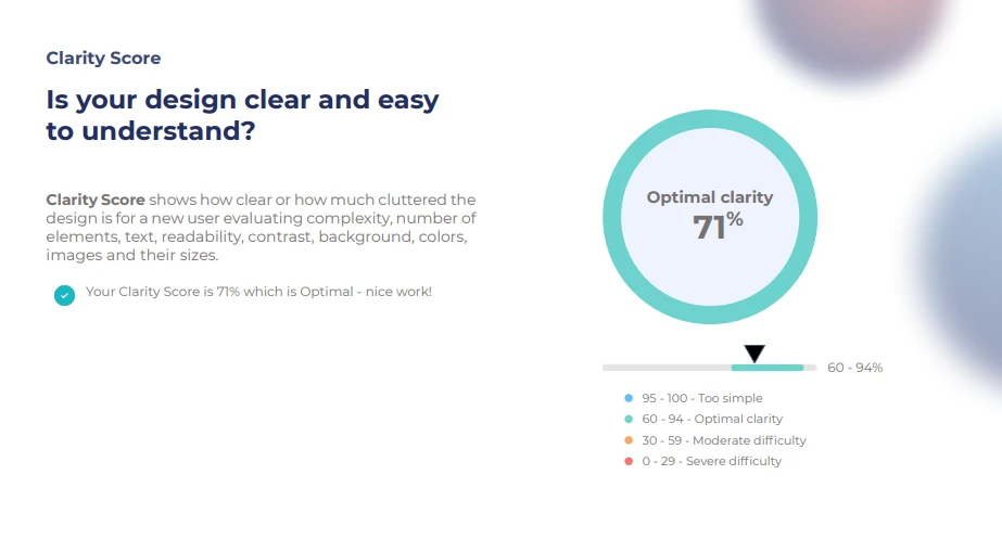 Overview of Design Clarity Score
