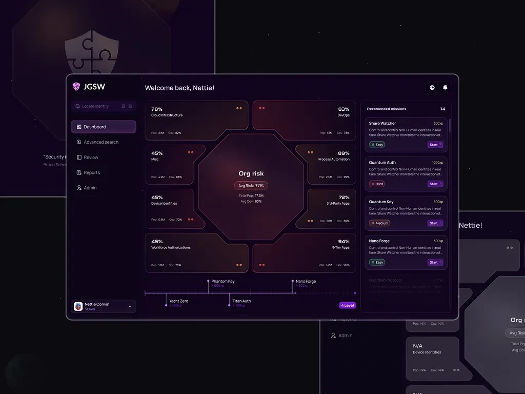 Main Dashboard Page