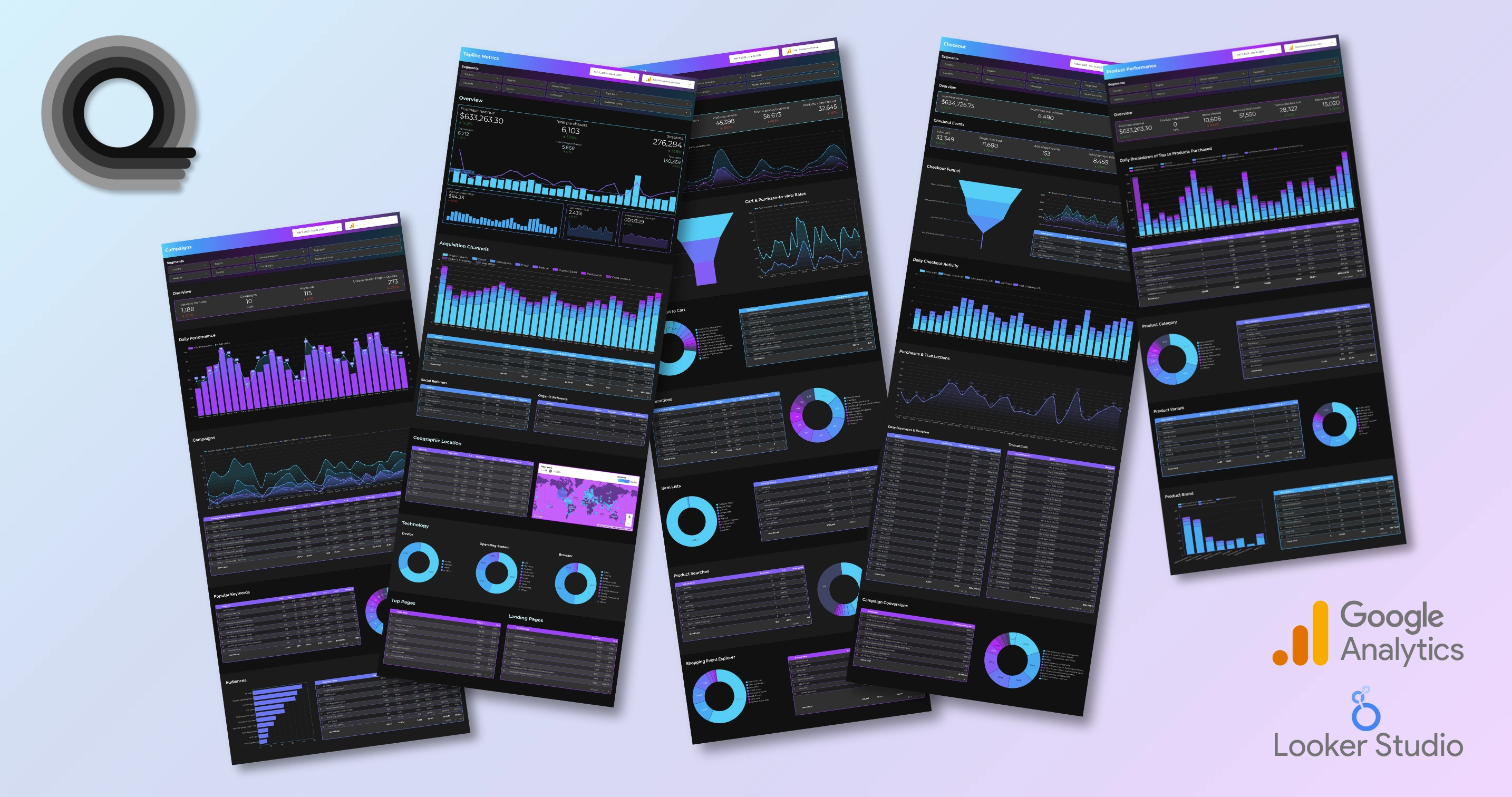 A Google Analytics Looker Studio dashboard for Ecommerce websites, available for purchase on Etsy, Gumroad and bymarketers.co. 