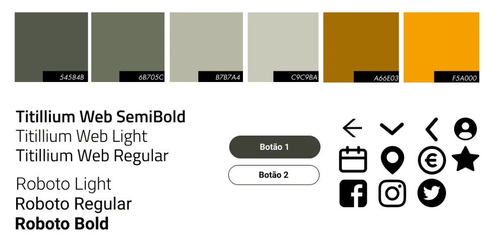 Style Tiles
