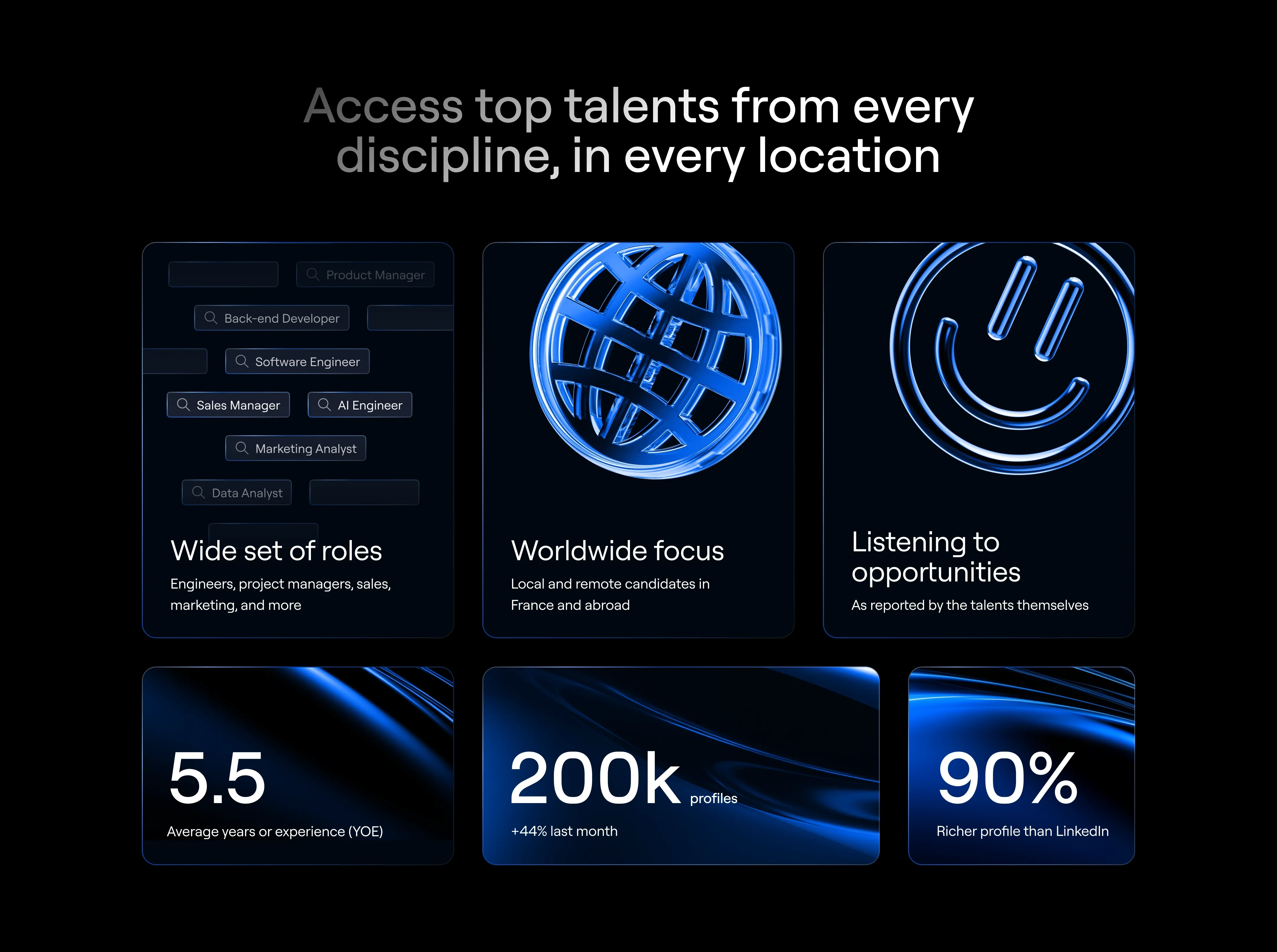 Landing page - Features section