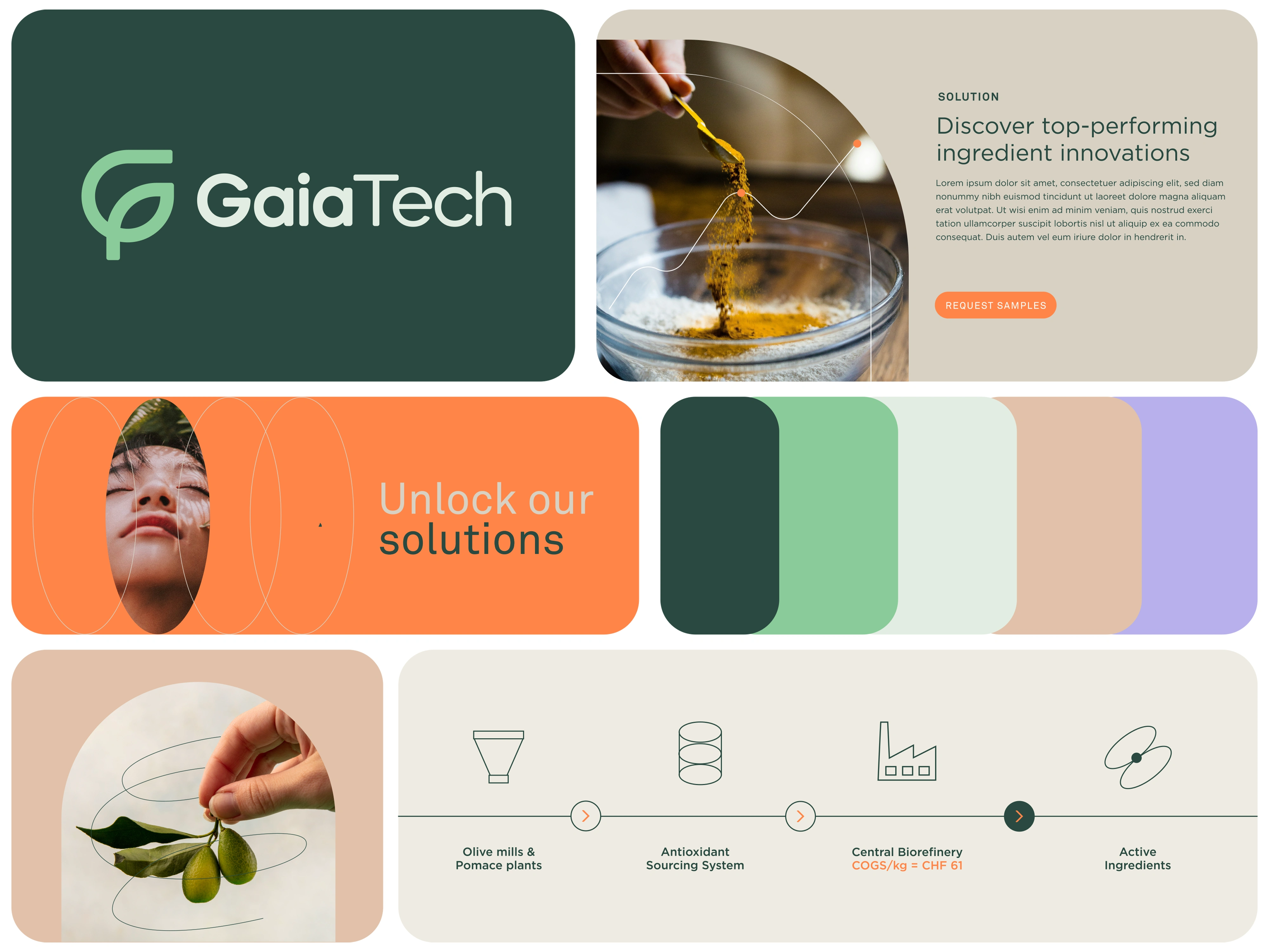 Brand Guidelines