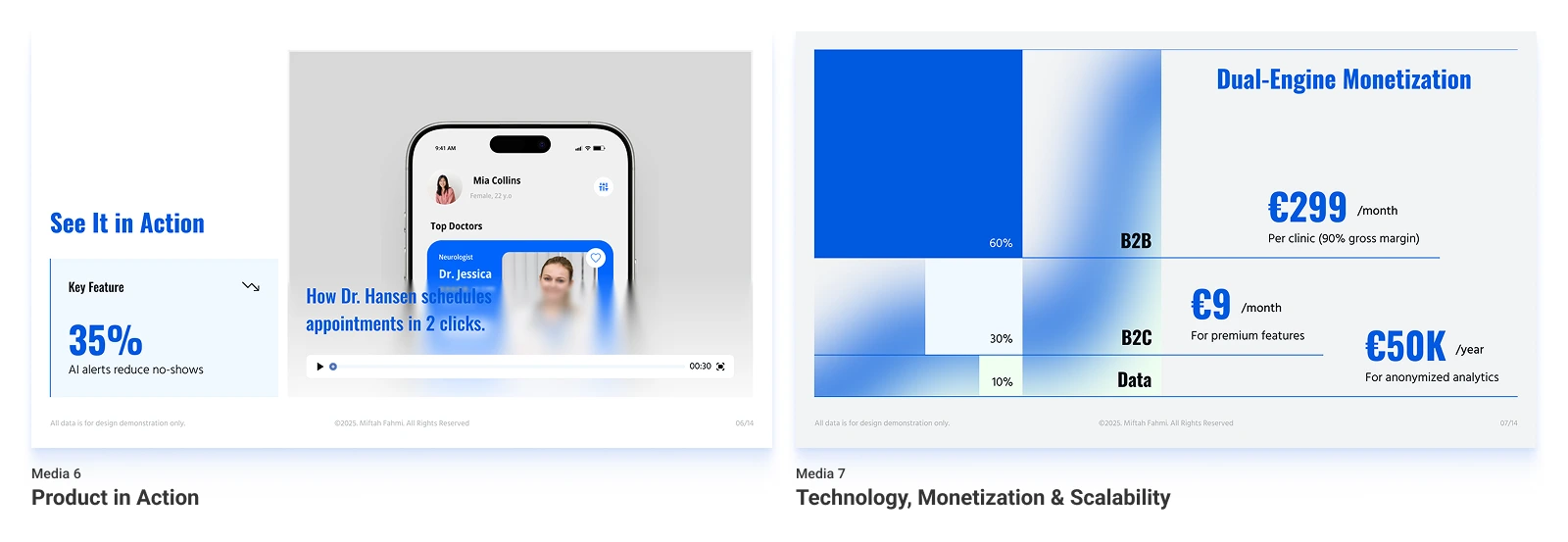 Media 6 - Product in Action & Media 7 - Technology, Monetization & Scalability