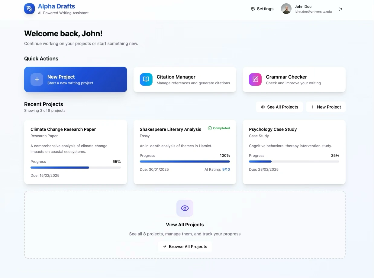 Simplified Dashboard