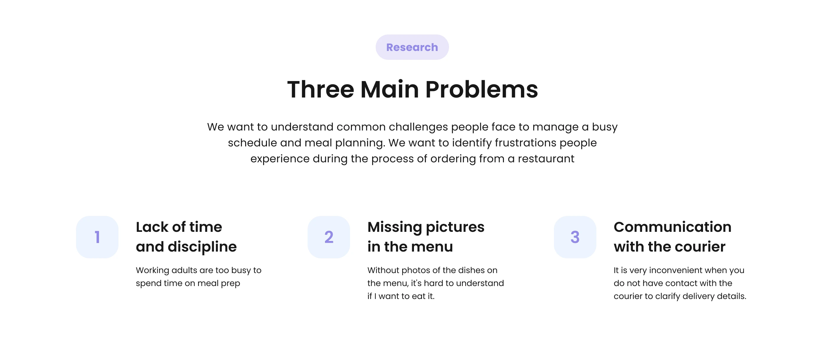 An overview of the main challenges identified during the research phase