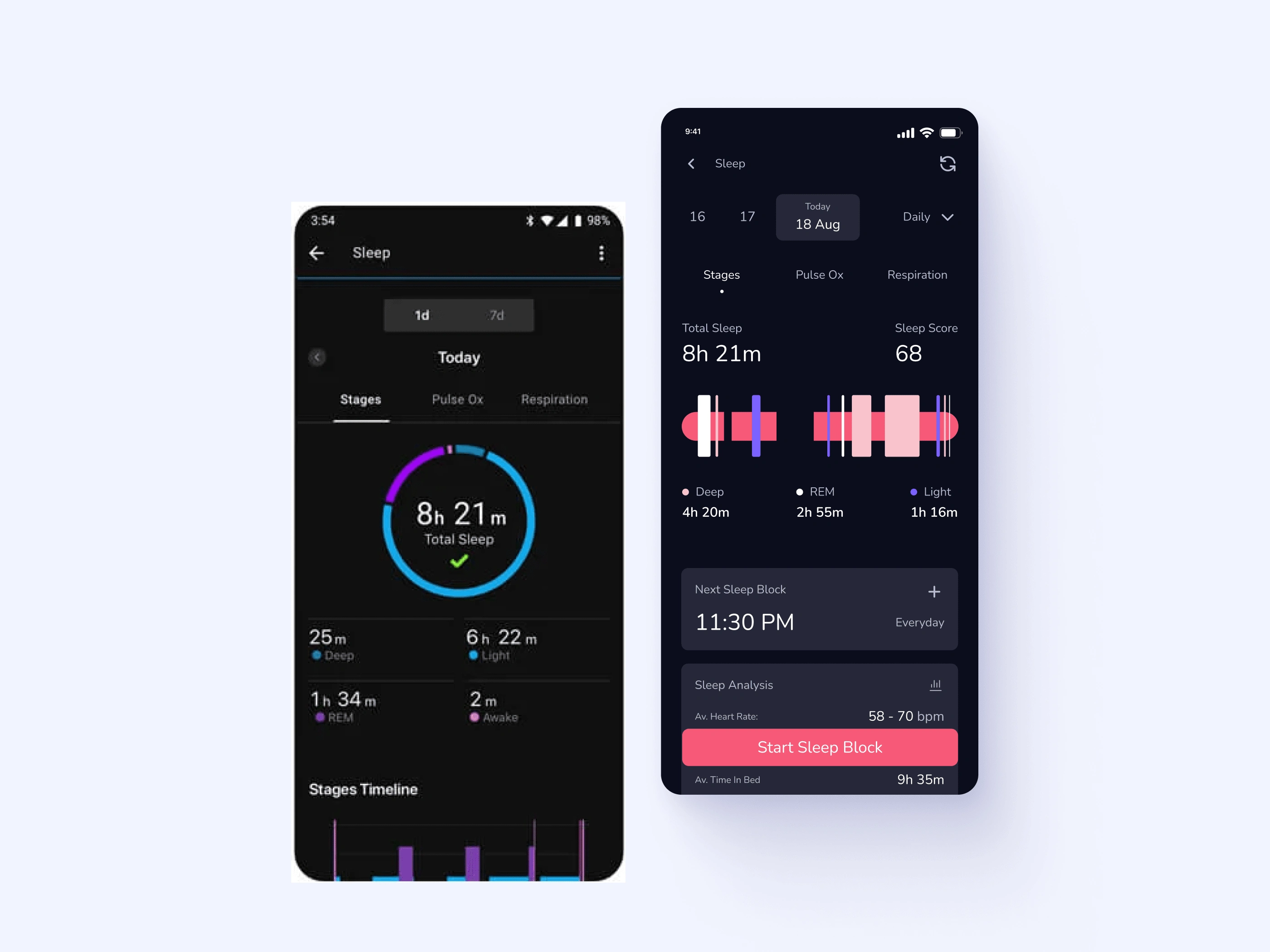 Sleep Analysis Before & After
