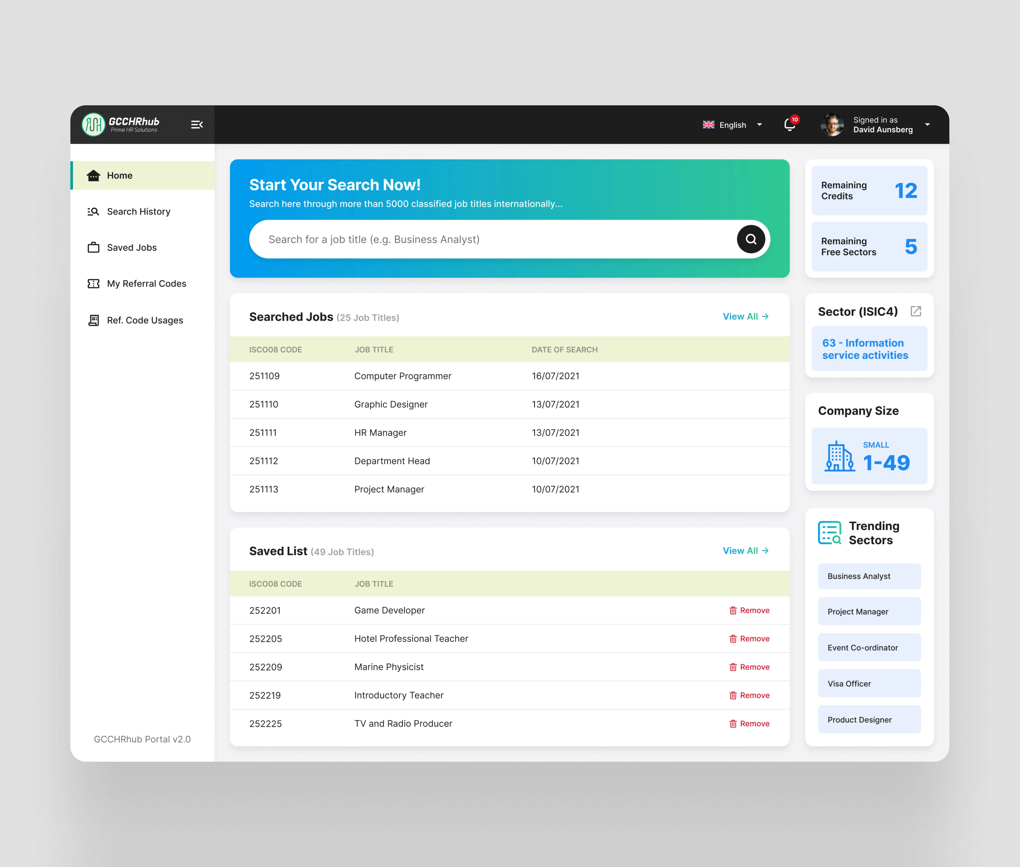 HR Dashboard - User Side