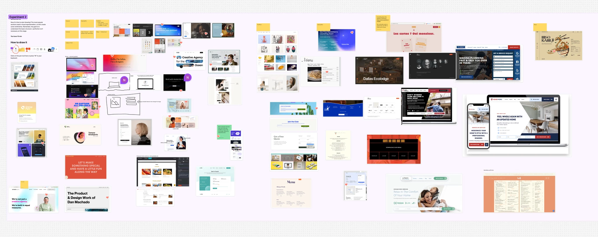 Workshop results with stakeholders