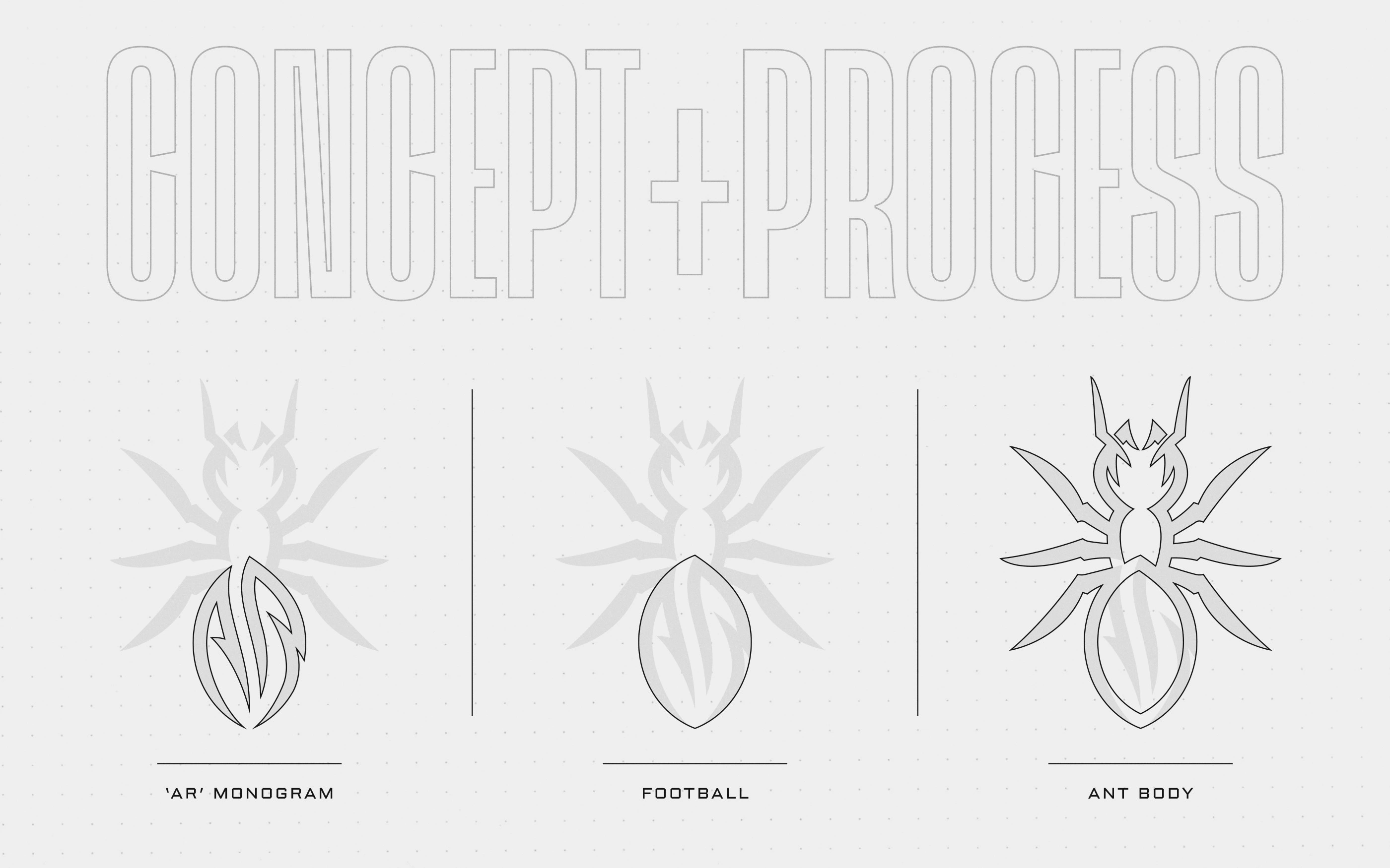 Concept Breakdown