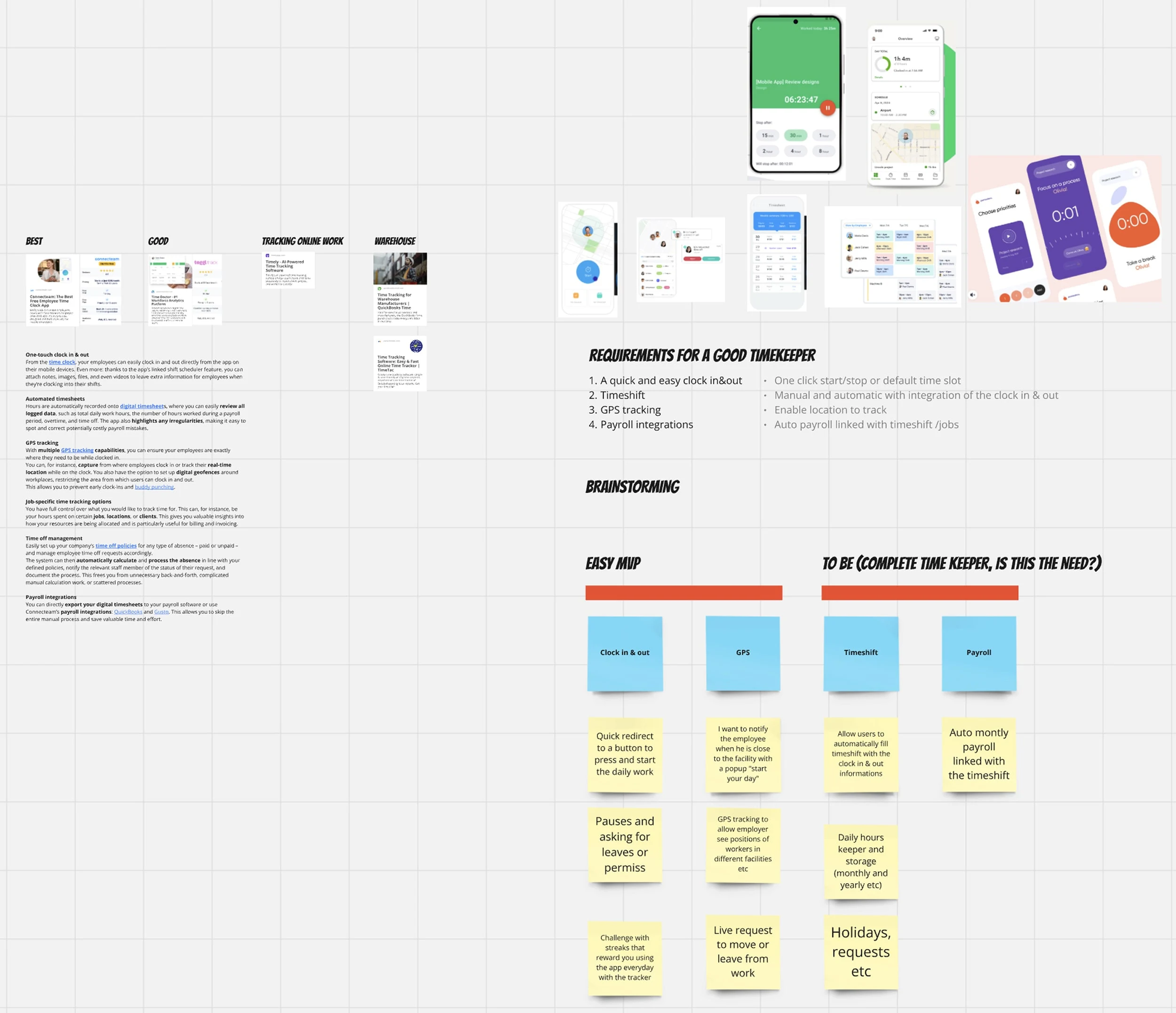 Research and Benchmarking