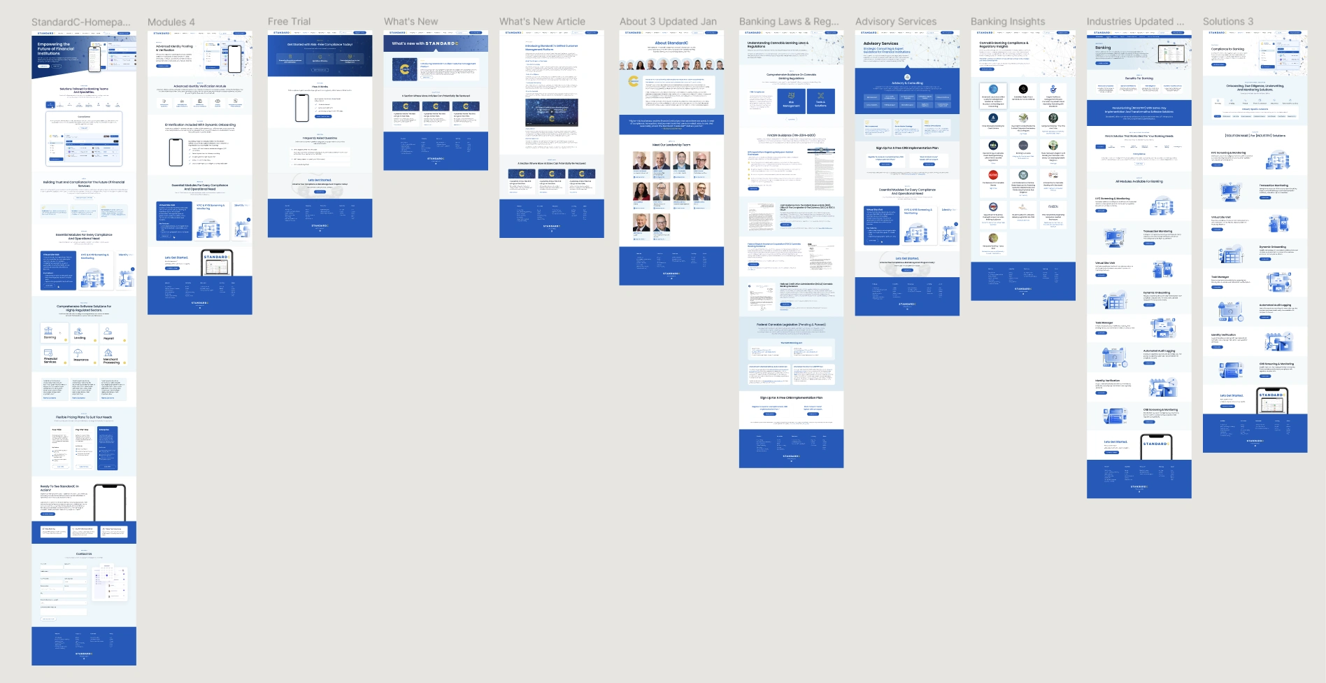 Figma Mockups