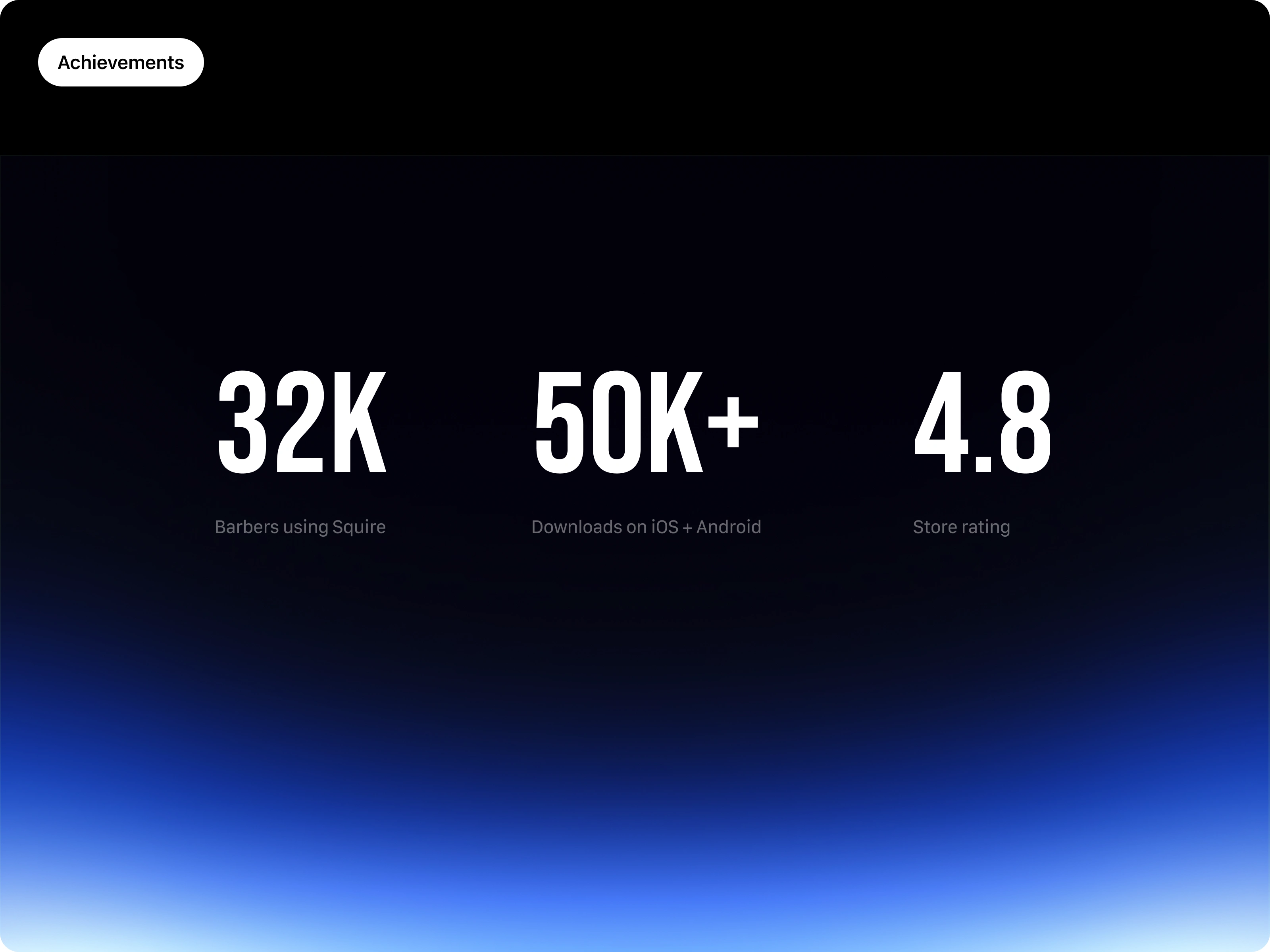 SQUIRE in numbers