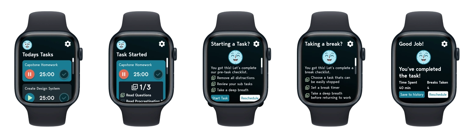 Timely Apple Watch Screens