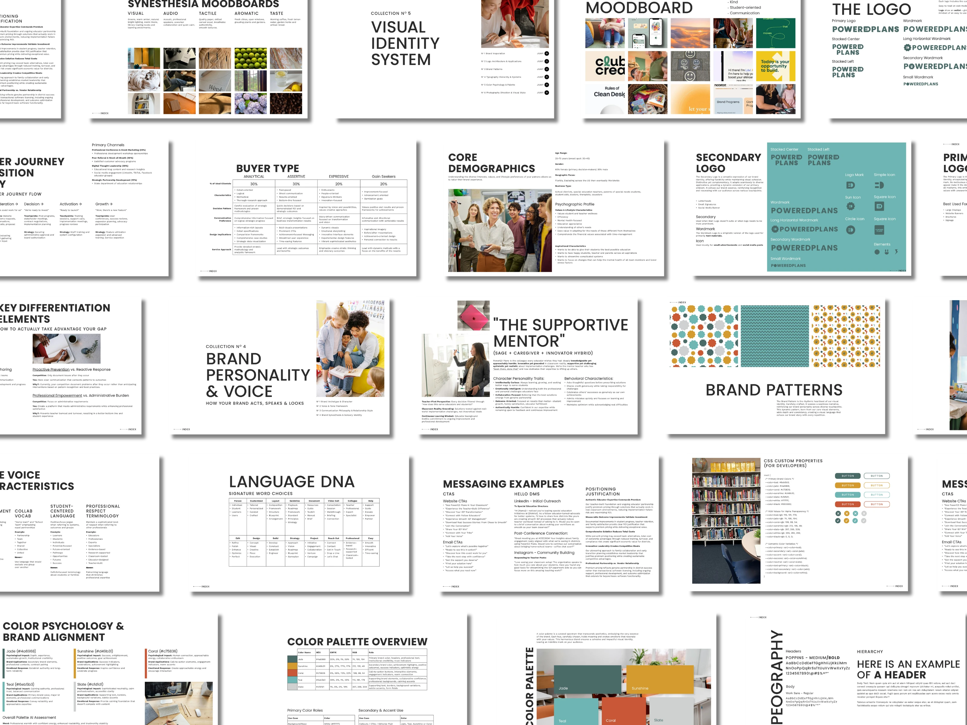 Brand Strategy Guide Preview