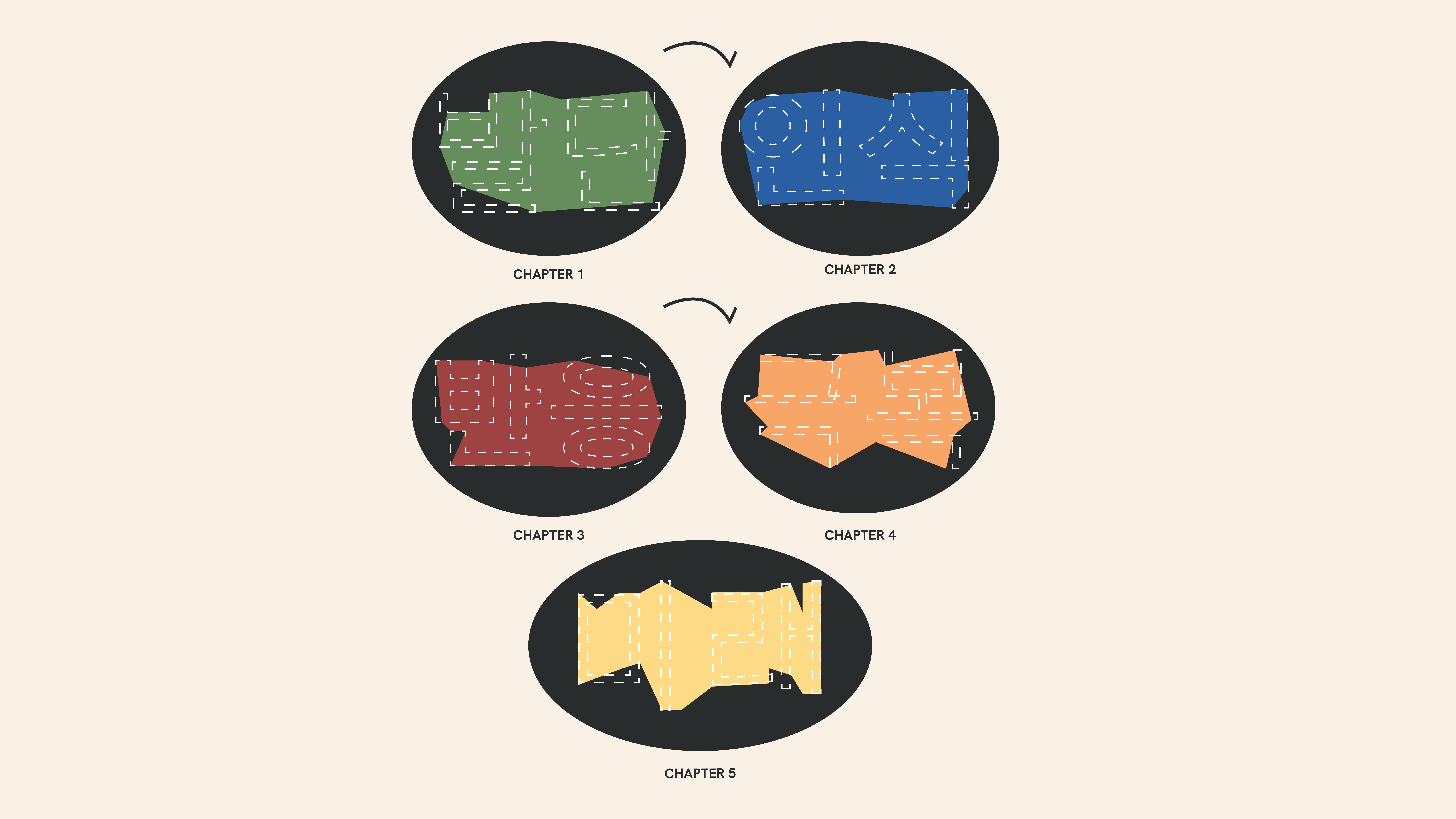 The branding for ERR Magazine takes a bold and playful approach to visually represent the messiness and energy of creative failure. The identity is built around five vivid primary colours and abstract, dynamic shapes that capture a sense of movement, experimentation, and imperfection. 