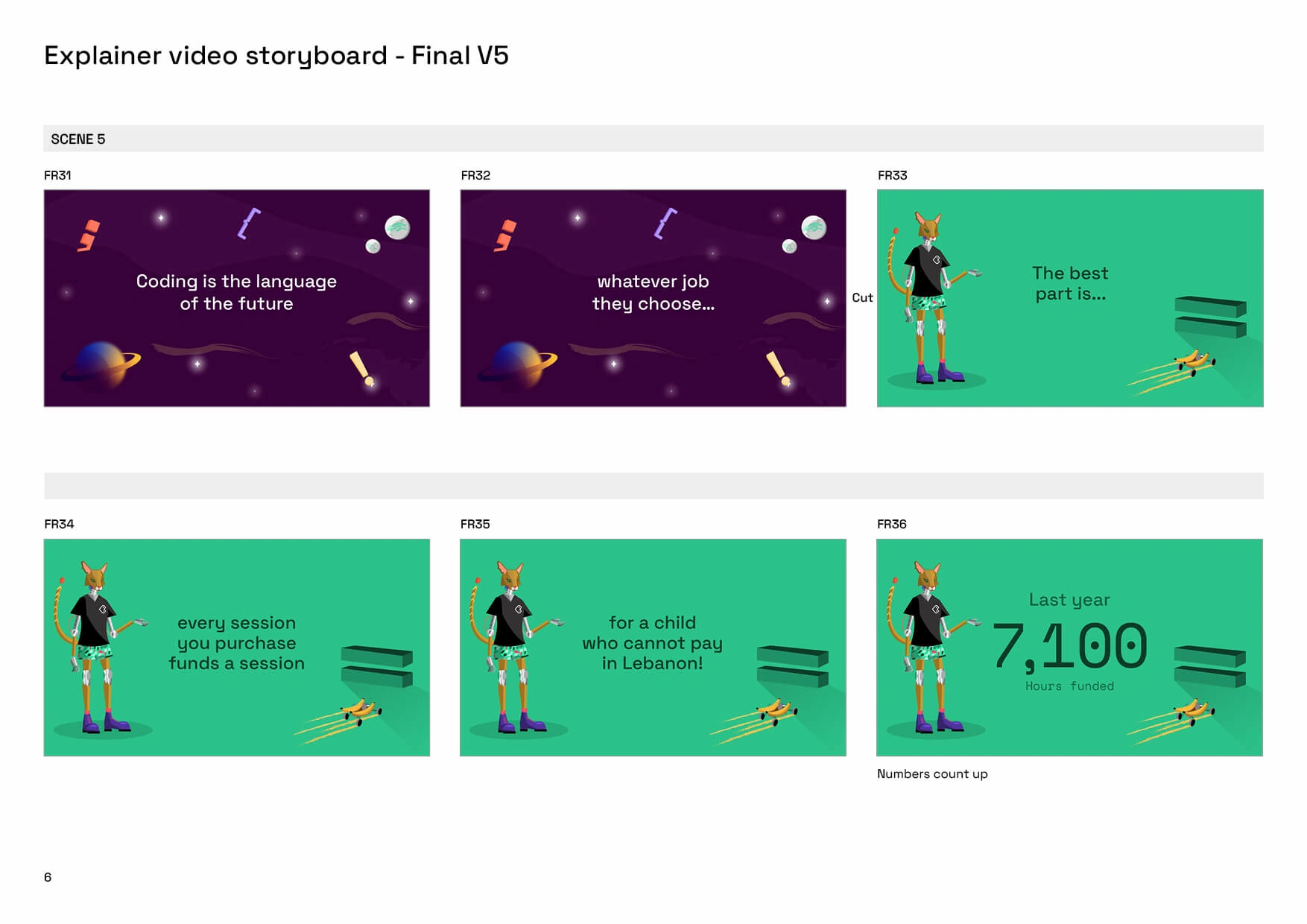 Storyboard