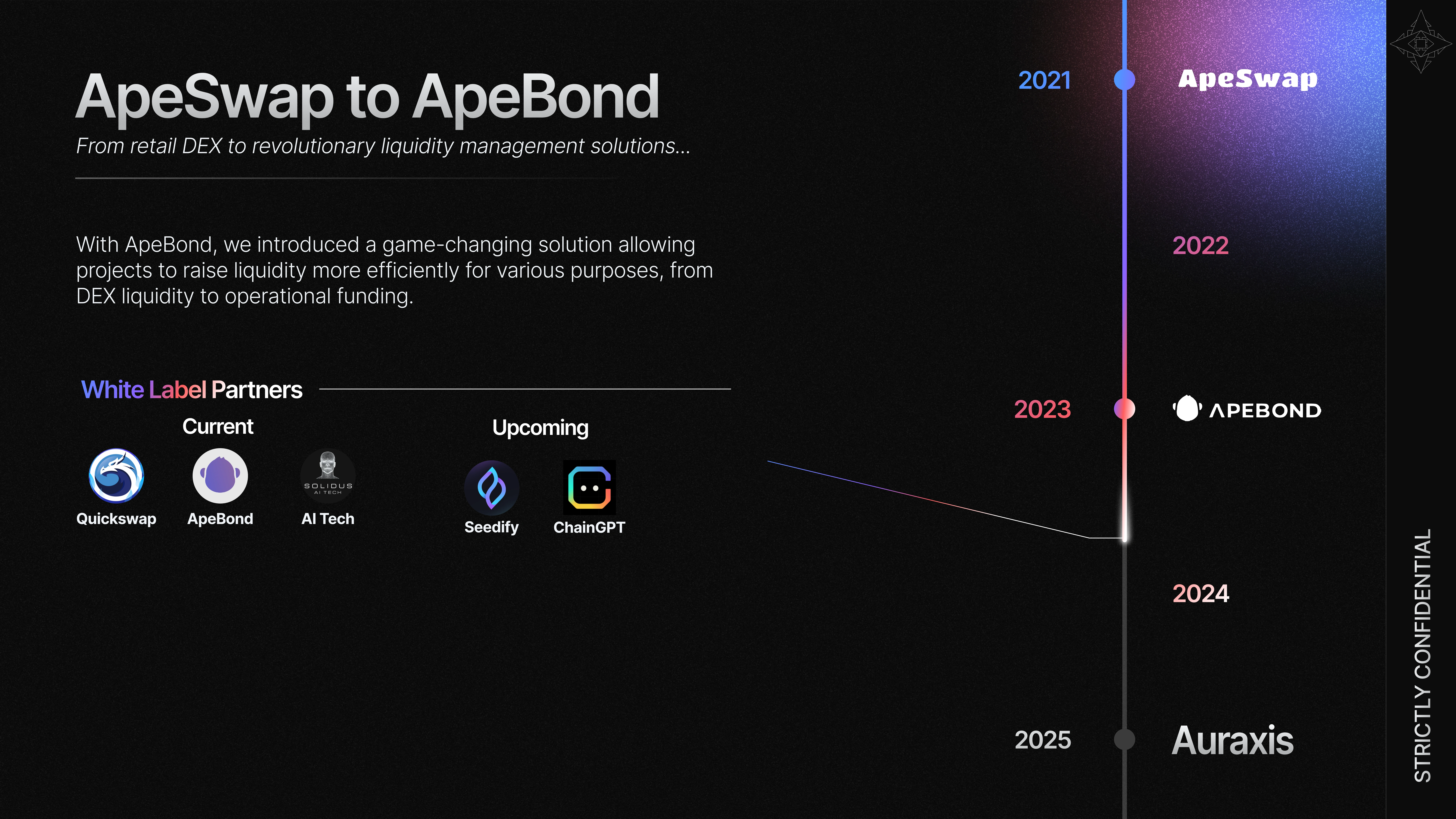 First iteration of a do-over of the timeline