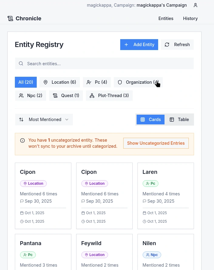 The entity management tab