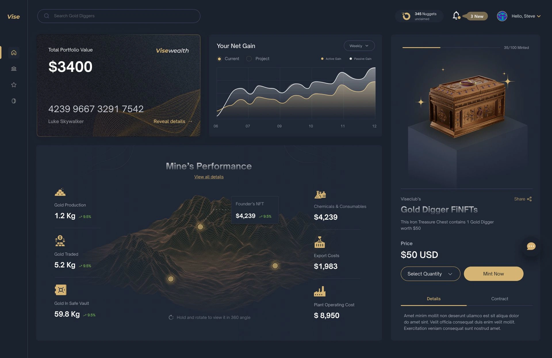 Dashboard for NFT Buyers