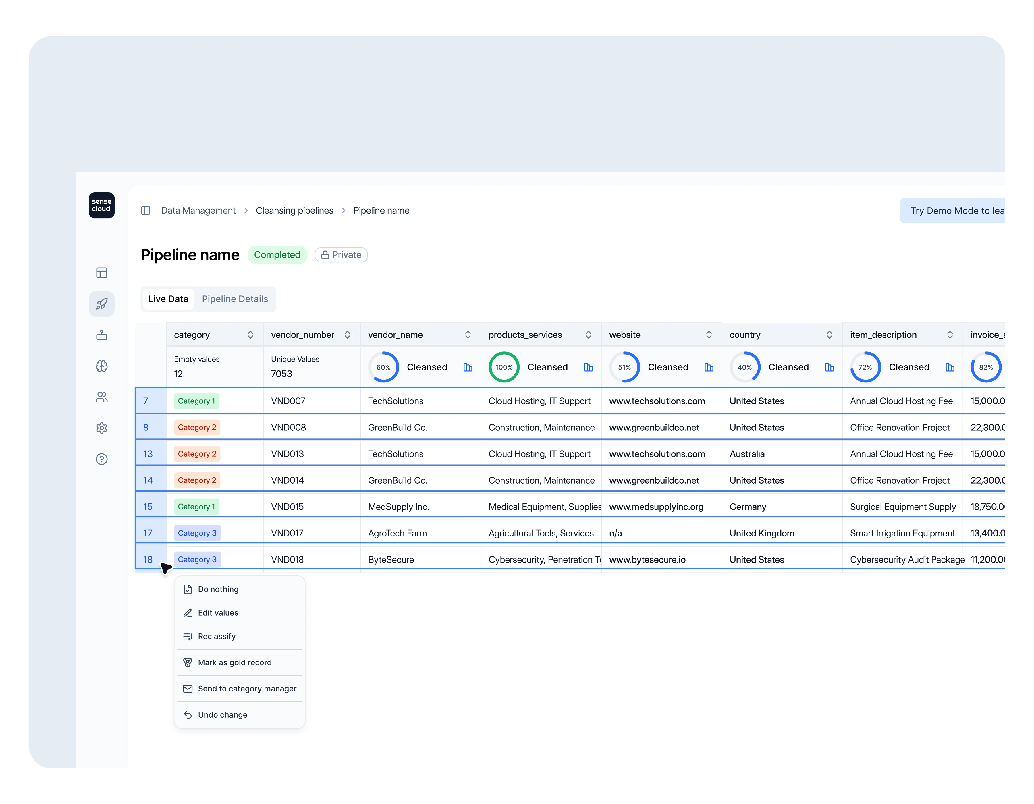 Procurement Data Cleasning Workflow