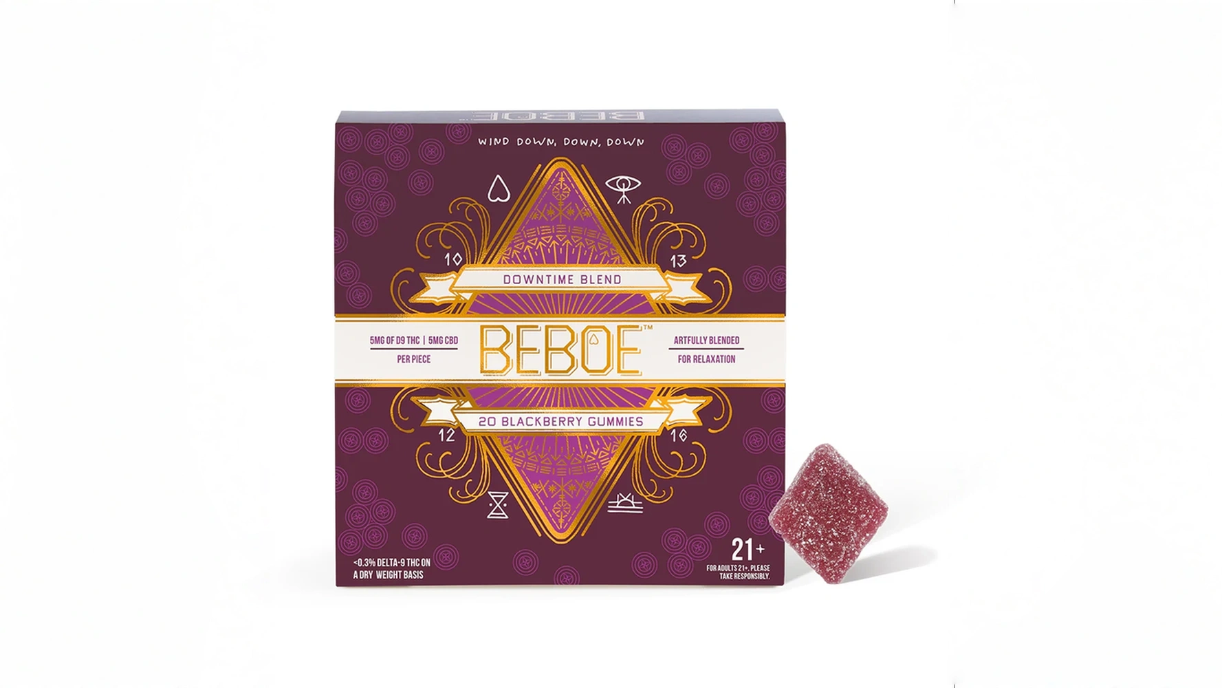 Original Product Image