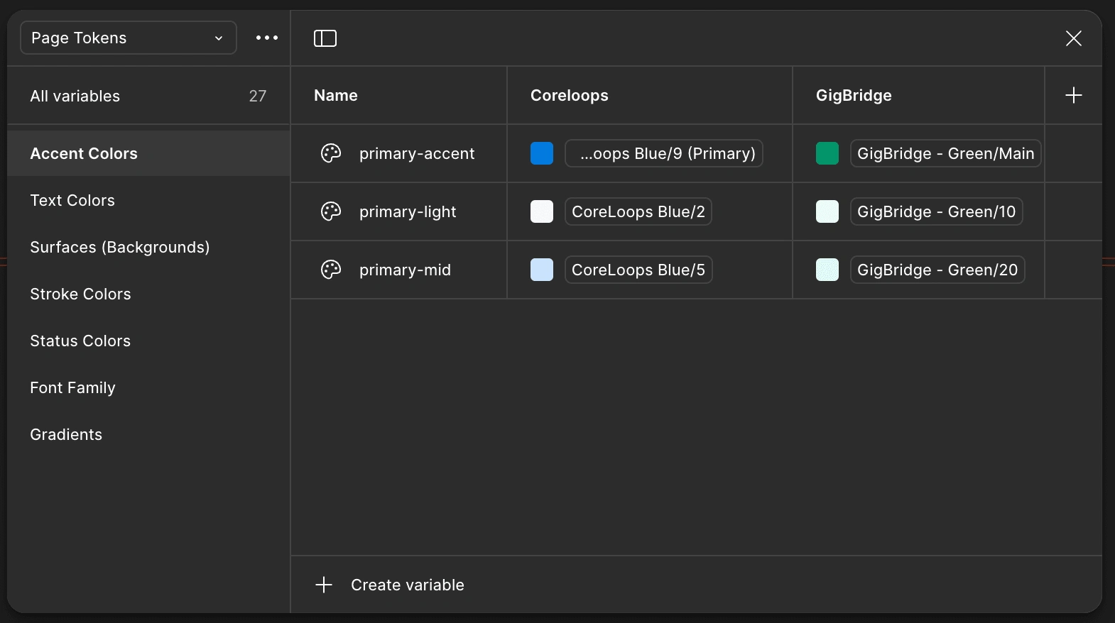 Some Design System Tokens in Figma