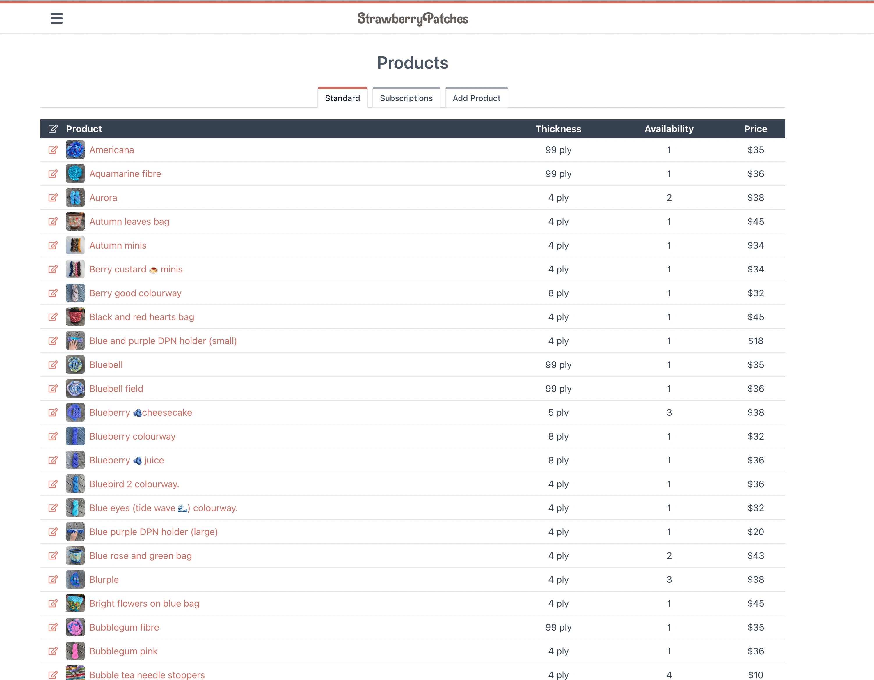 Products management view