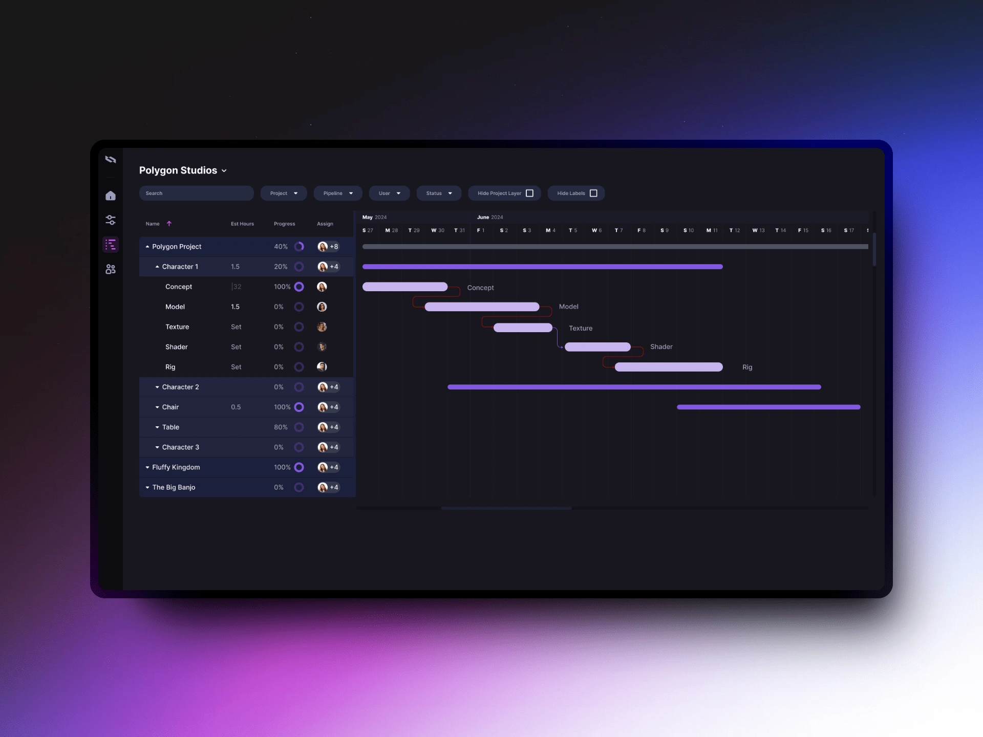 Unipipe - Gantt Chart