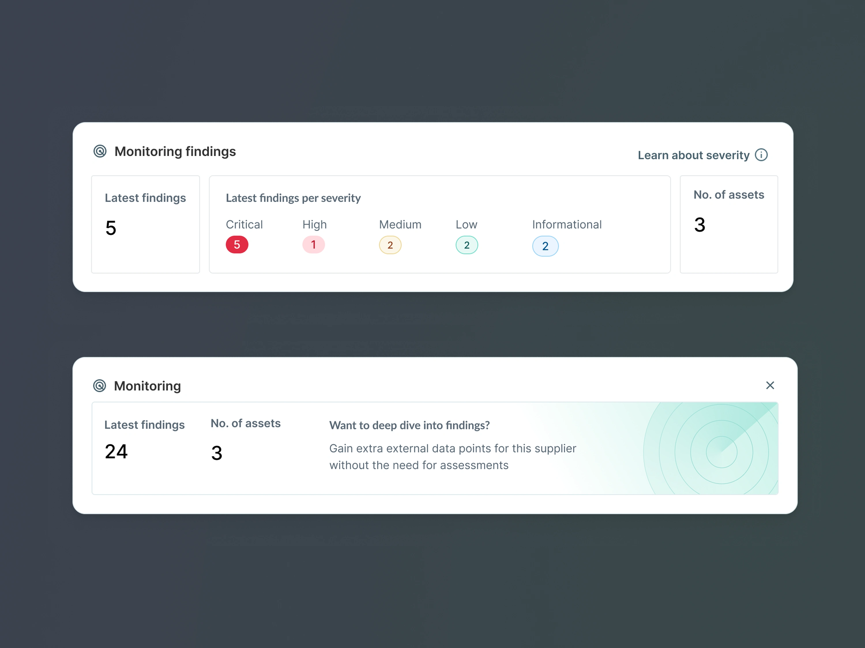 Dashboard component - Existing and onboarding new clients