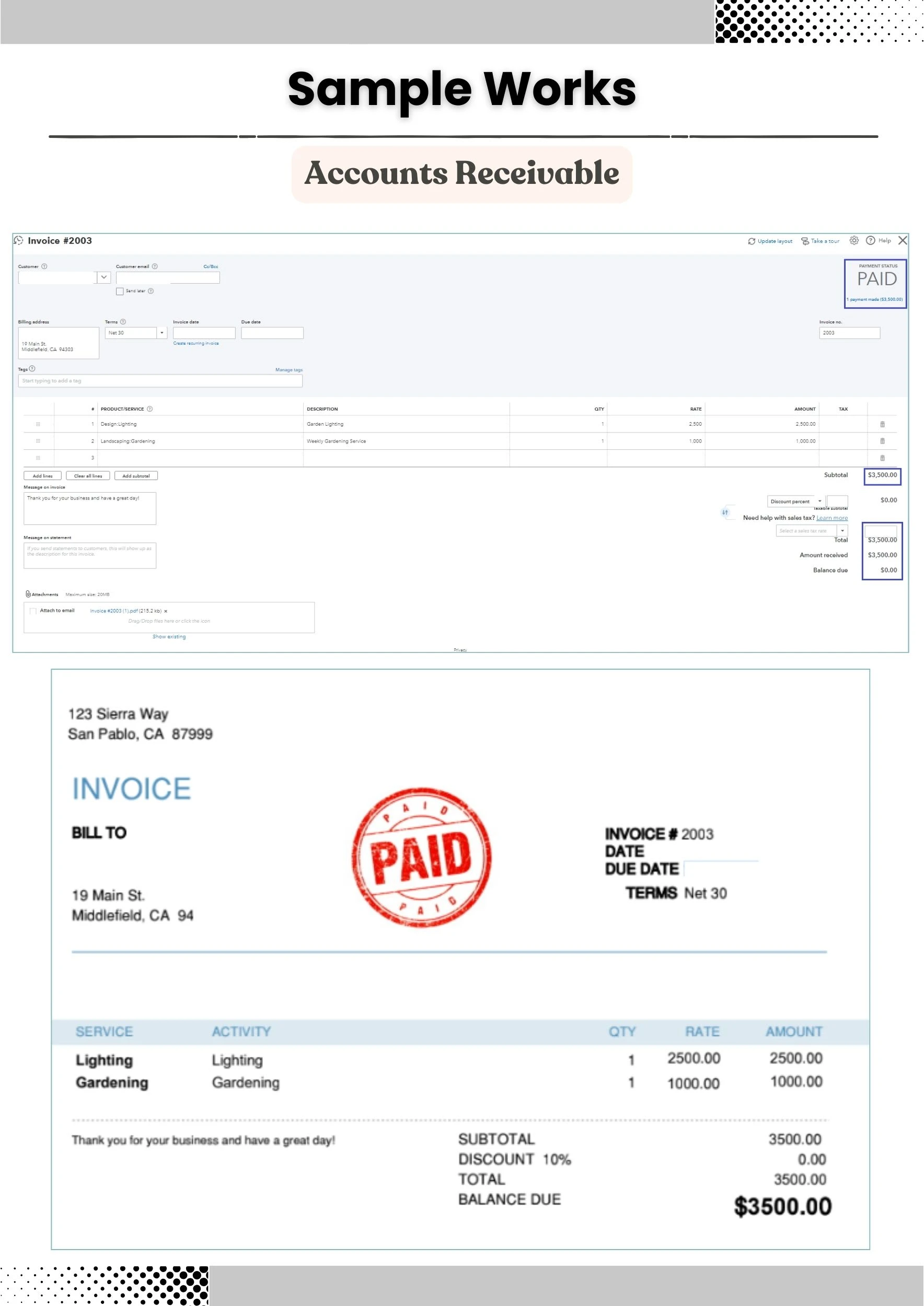 Accounts Receivable
