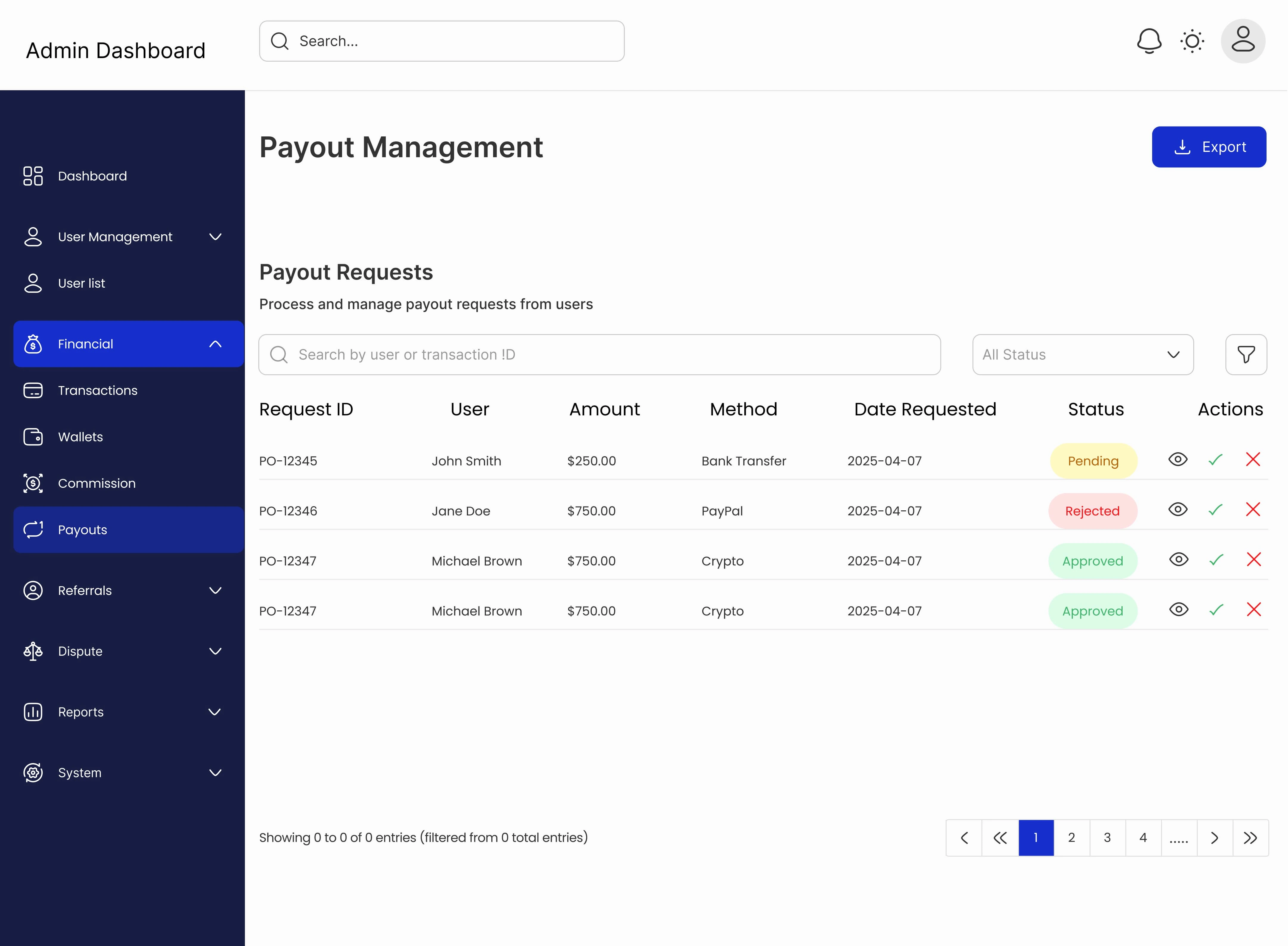 Overview of Payout Management