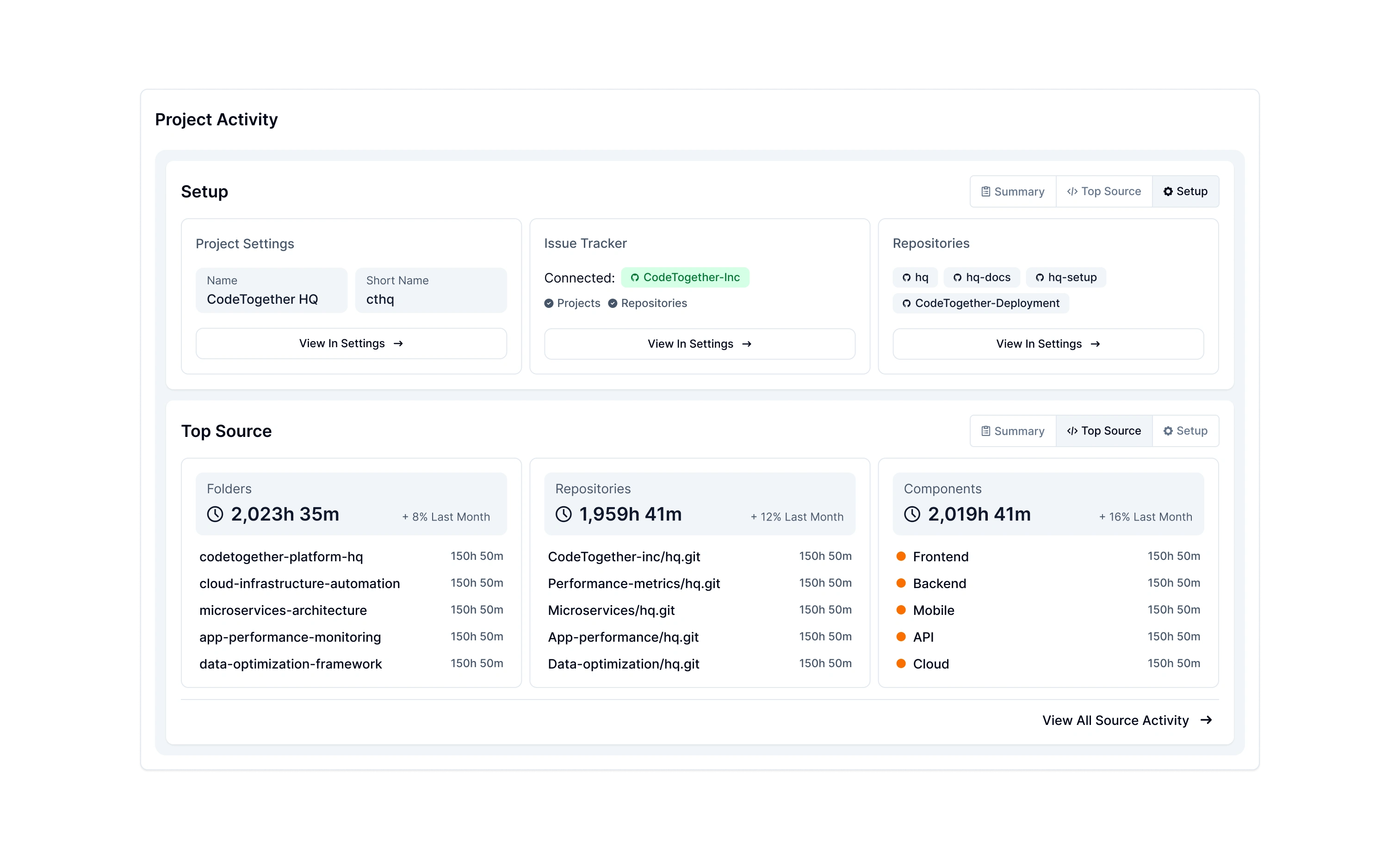 Project Activity details tabs to see project connection status and sources, as well most active sources