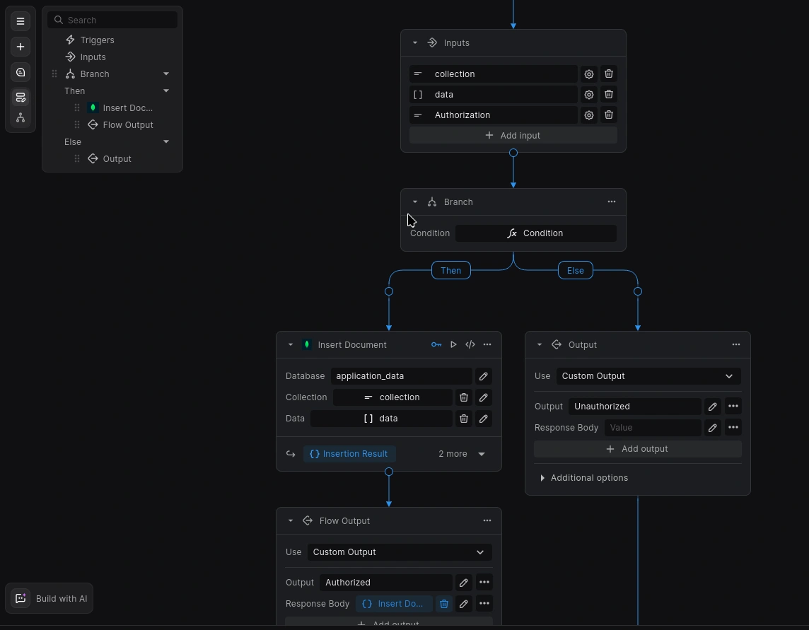 Sample of the Create Document flow for Chronicle -> Buildship -> MongoDB