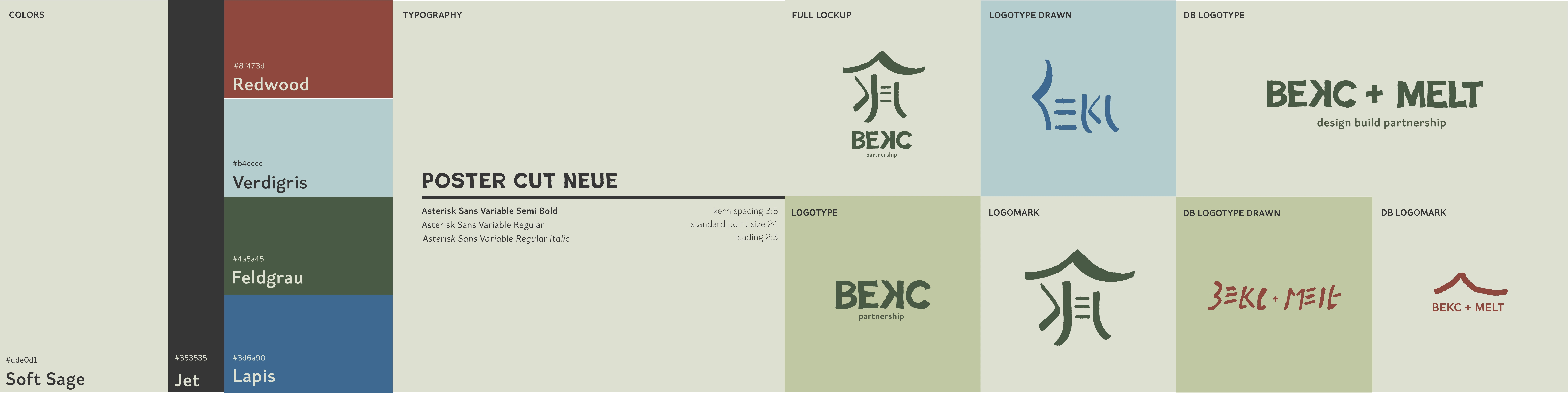 Brand Identity: Fonts, Colors, Logos