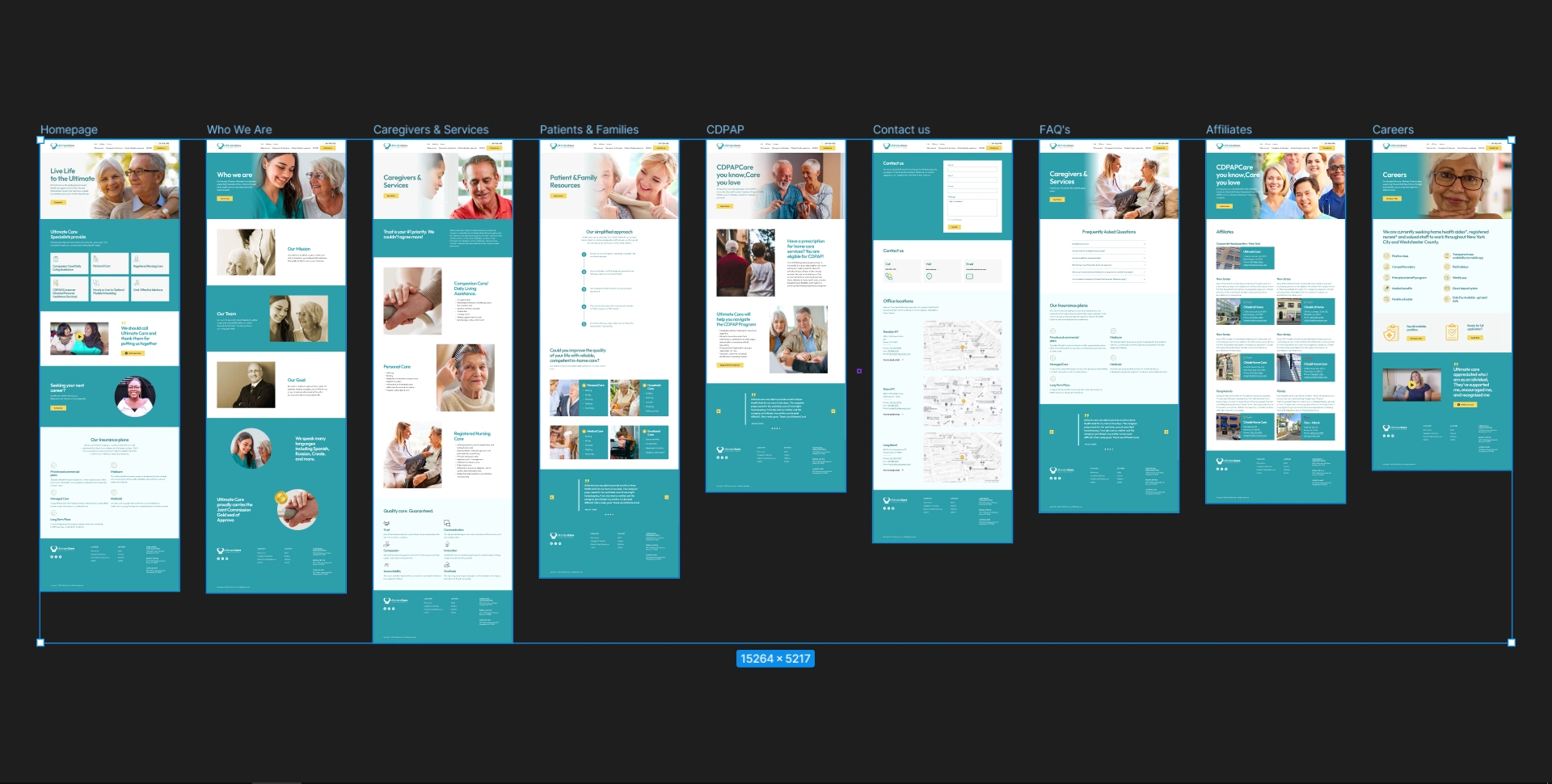 All pages Figma design