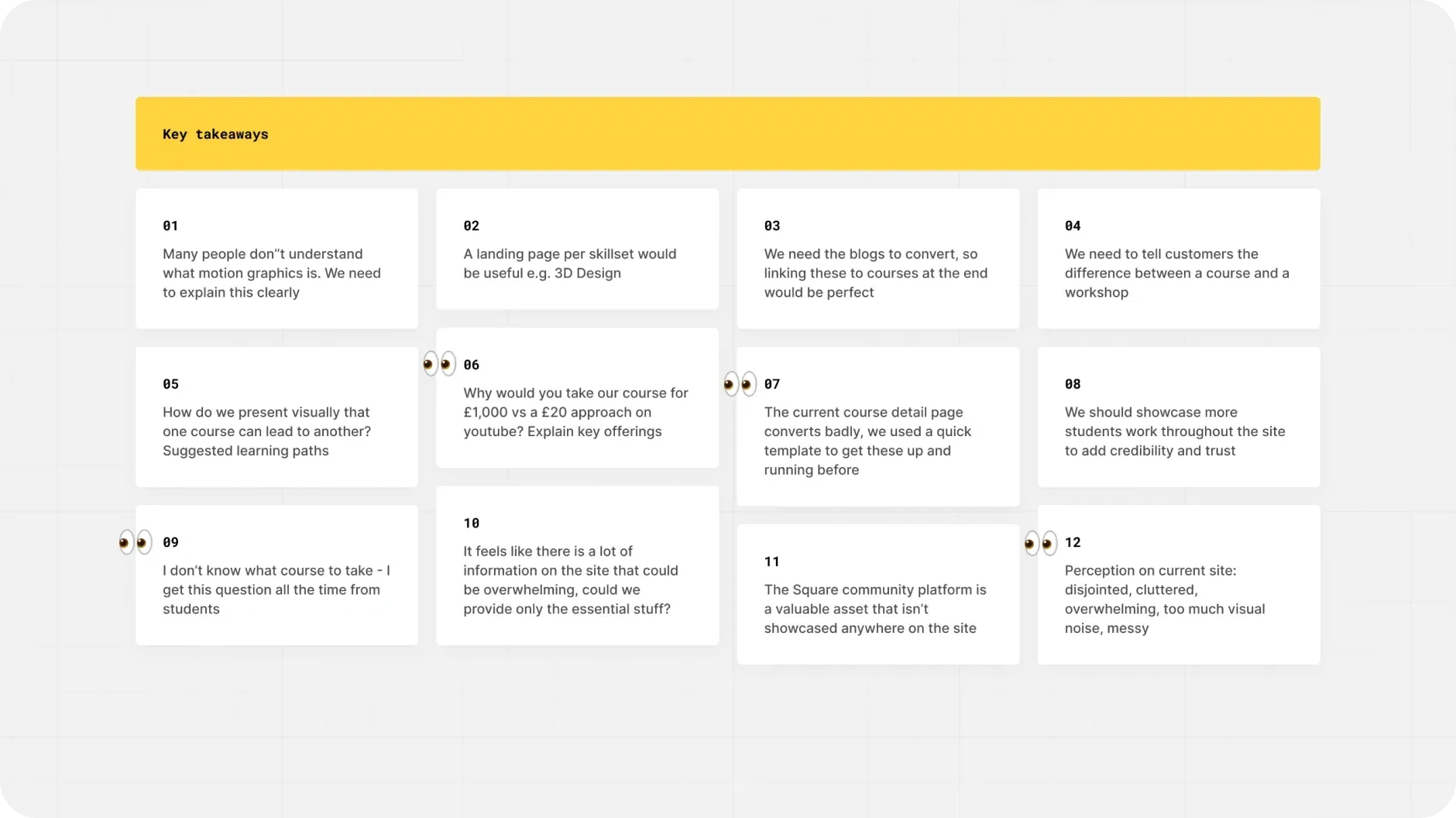 Understanding the key takeaways from the discovery process