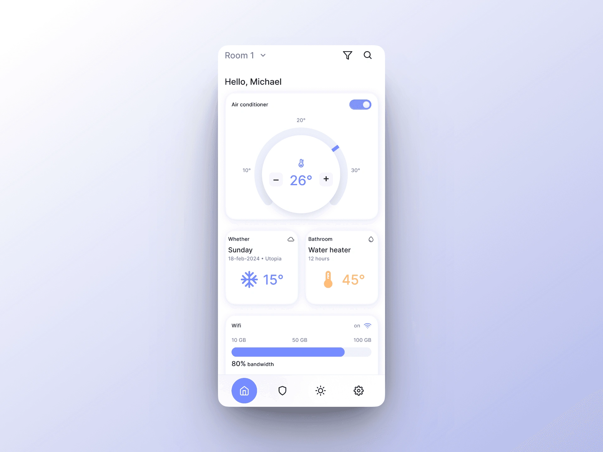 Day 21 : Home monitoring dashboard