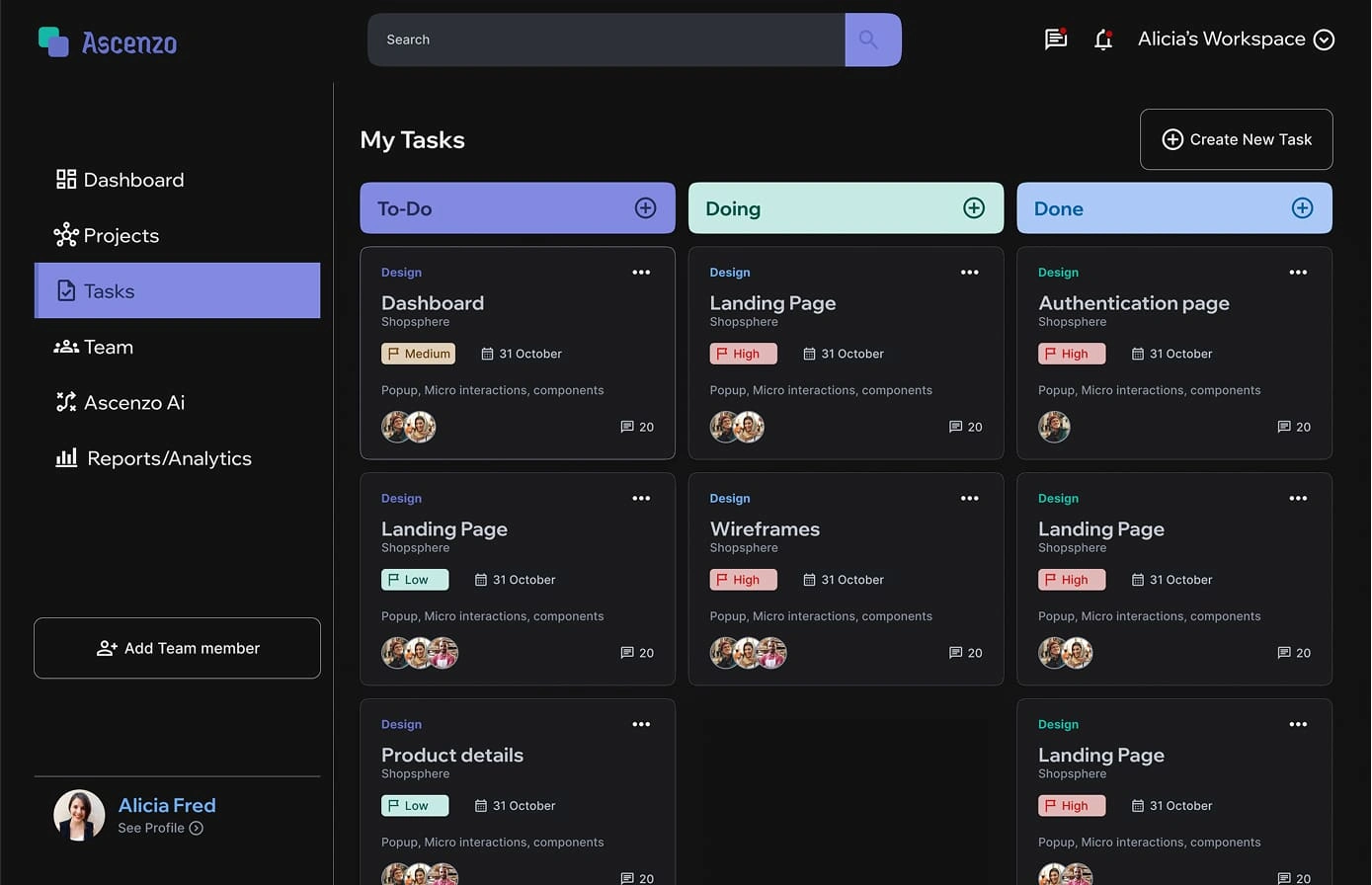 Task management screen