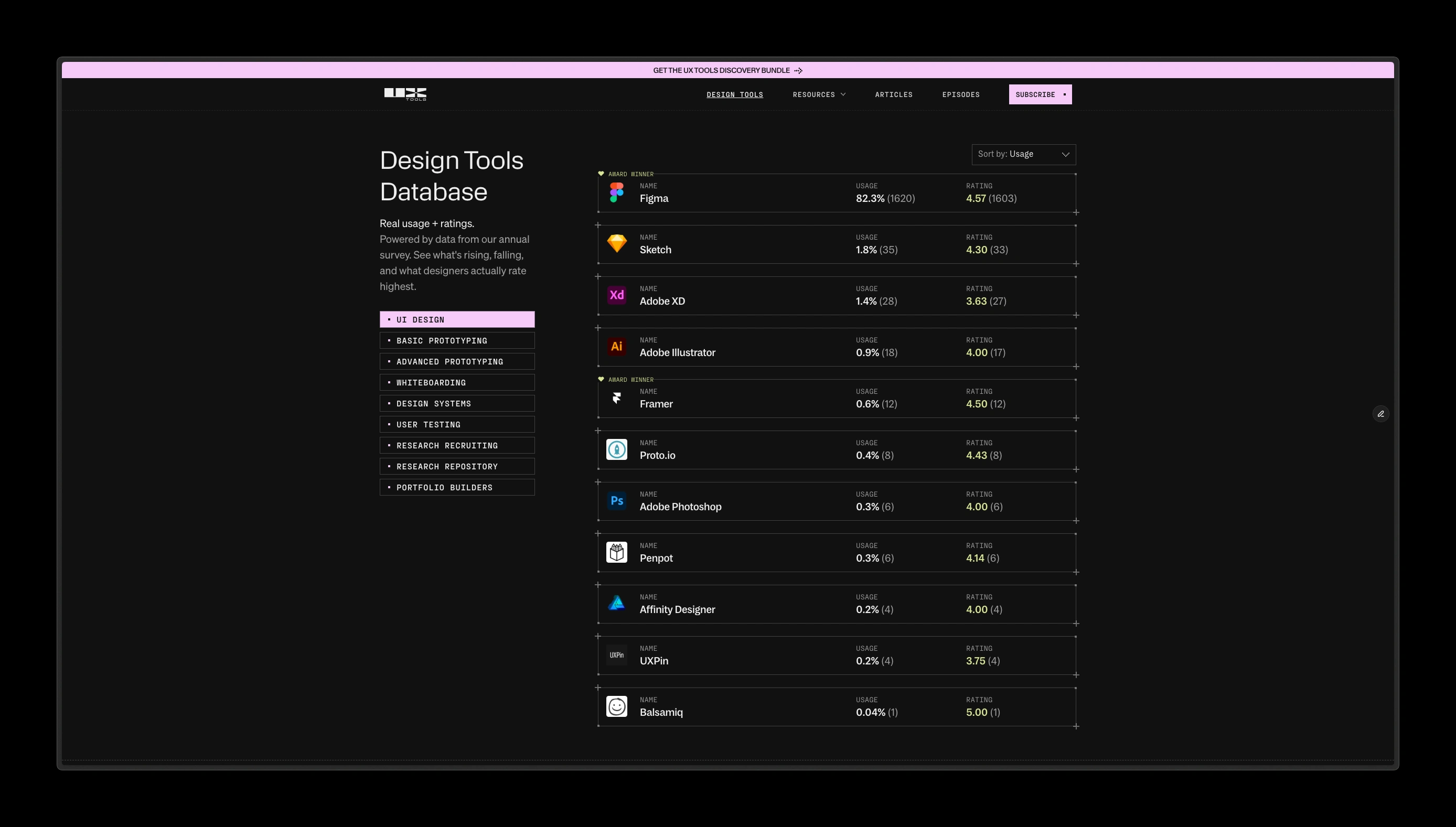 Design Tools Database