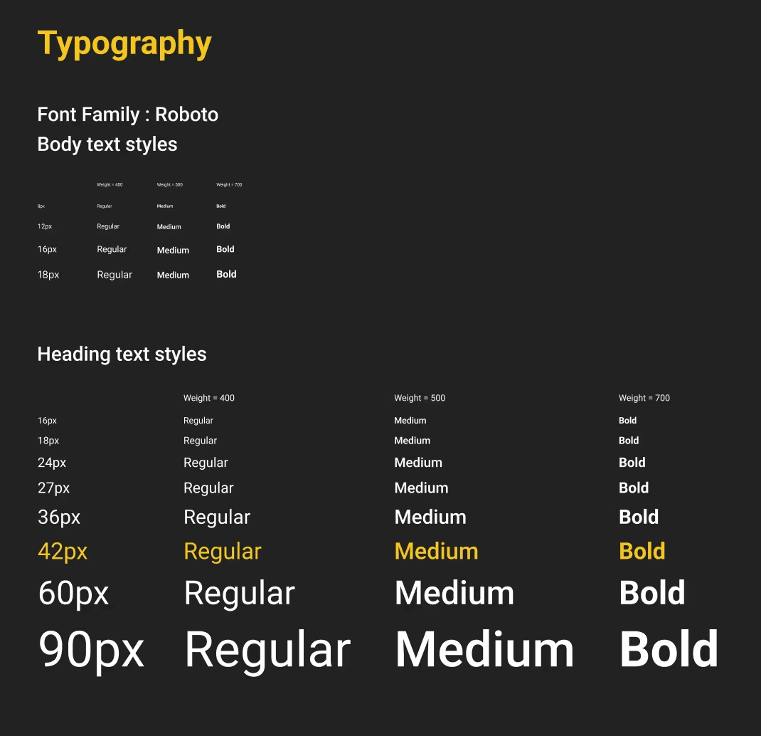Typographic system