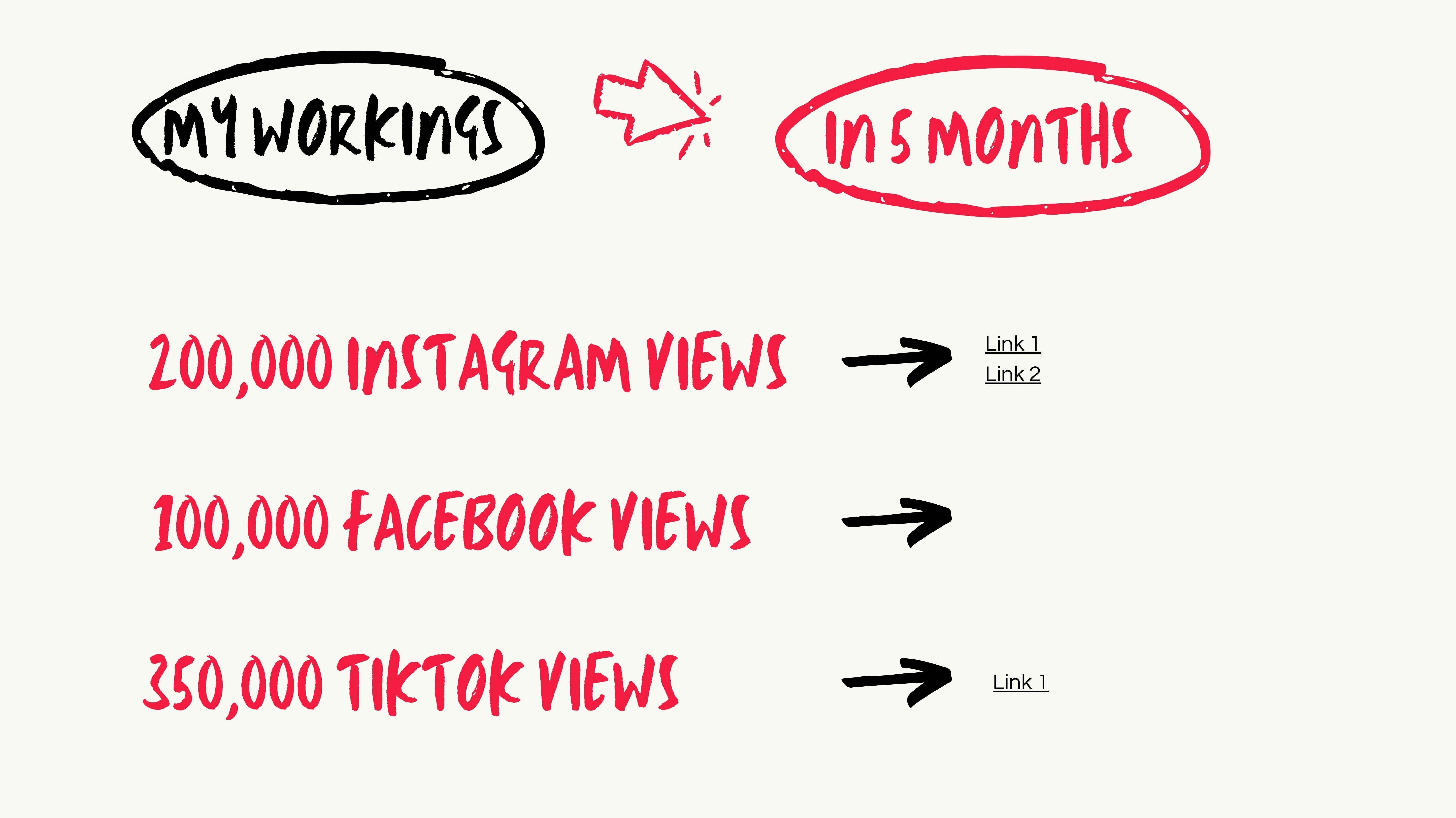 Links to verify below