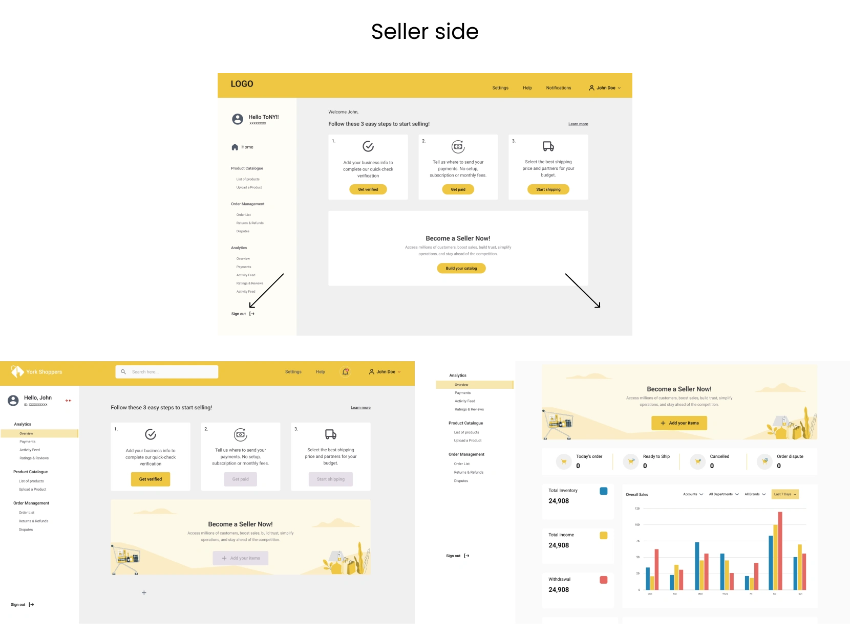 Seller Dashboard