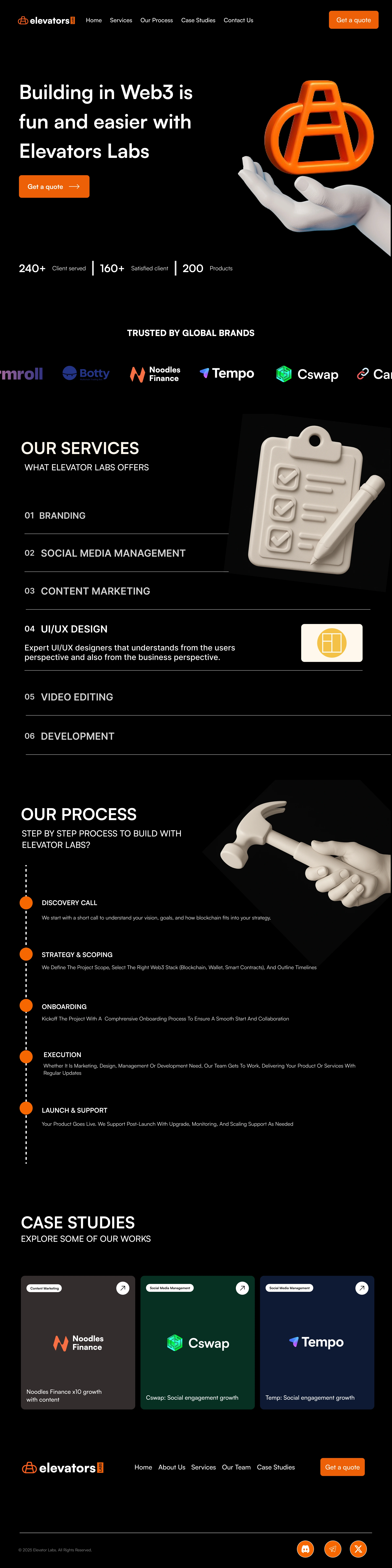 Elevators Lab Landing Page